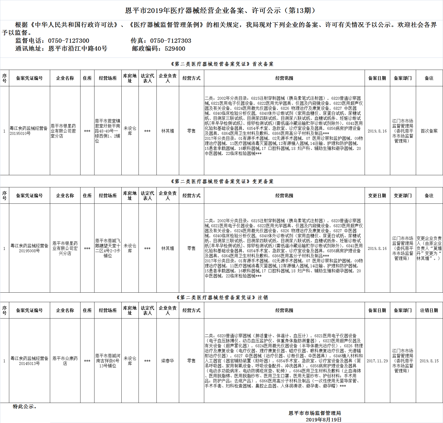 恩平市2019年第十三期醫(yī)療器械經(jīng)營企業(yè)備案、許可公示--二類備案.png