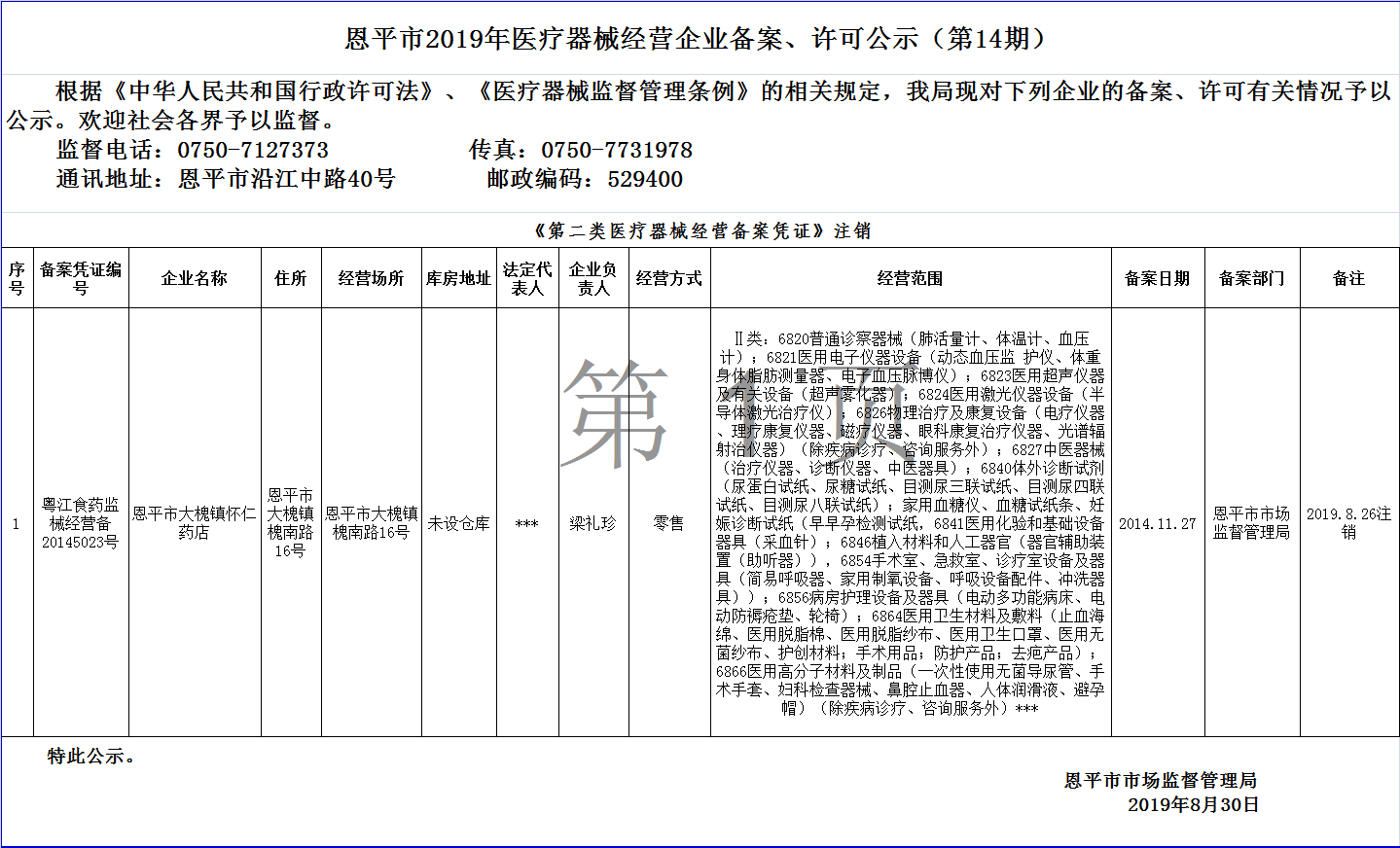 恩平市2019年第十四期醫(yī)療器械經(jīng)營(yíng)企業(yè)備案、許可公示--二類備案.png