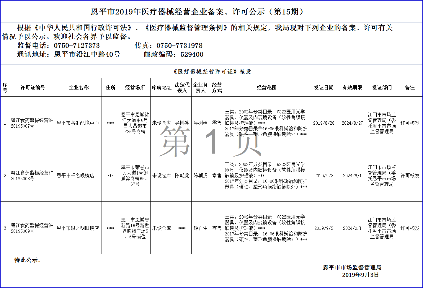 恩平市2019年第十五期醫(yī)療器械經(jīng)營(yíng)企業(yè)備案、許可公示--三類許可.png