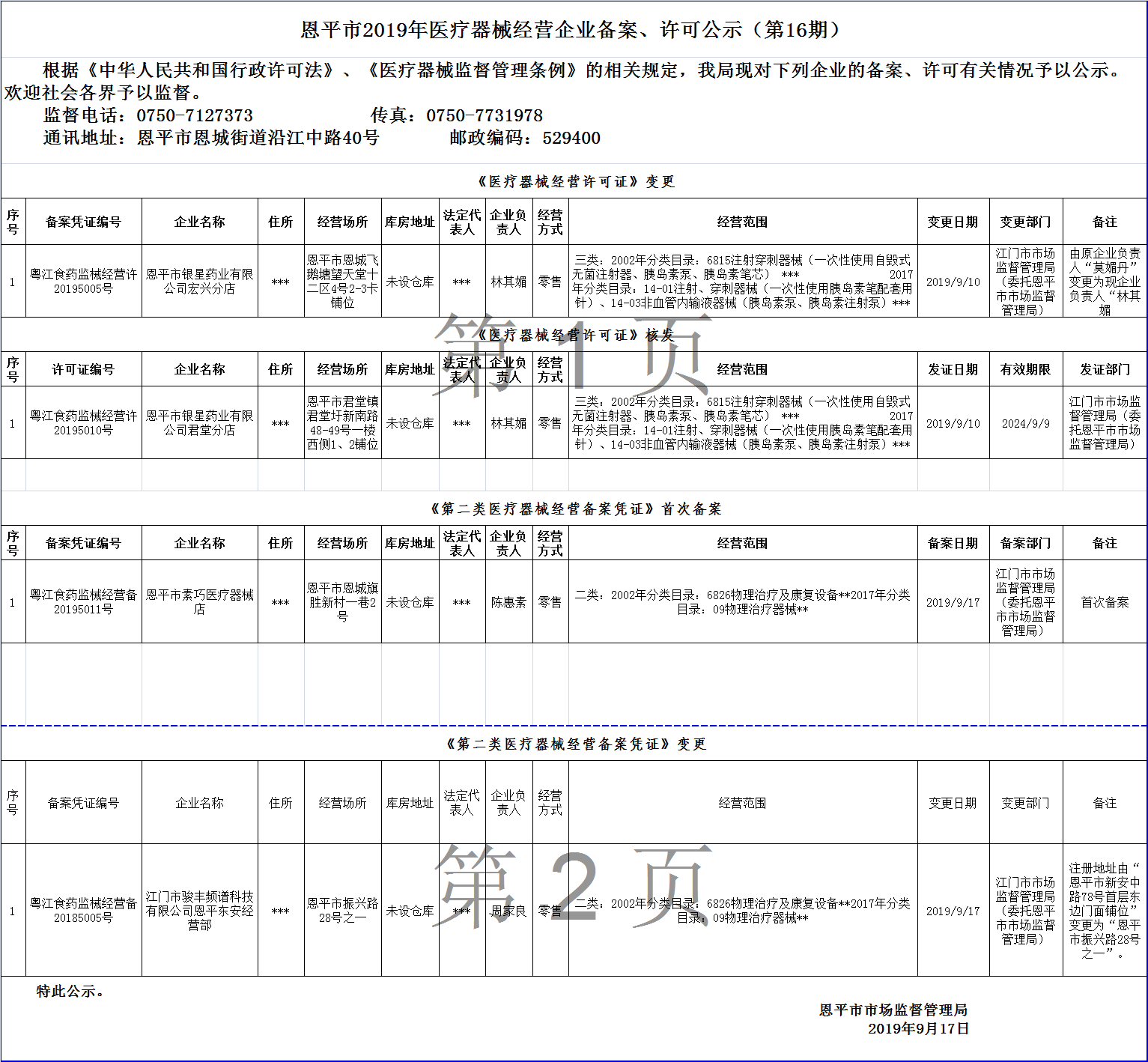 恩平市2019年第十六期醫(yī)療器械經(jīng)營企業(yè)備案、許可公示--三類許可.png