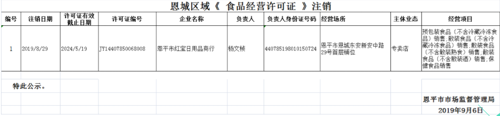 特化股許可公示8.28-9.6（注銷）.png