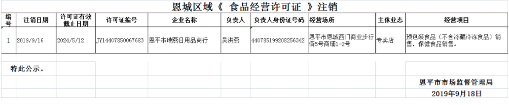 特化股許可公示9.11-9.18（注銷）.png