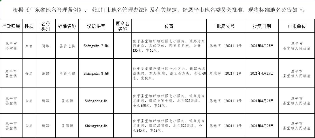 微信圖片編輯_20210426105014.jpg