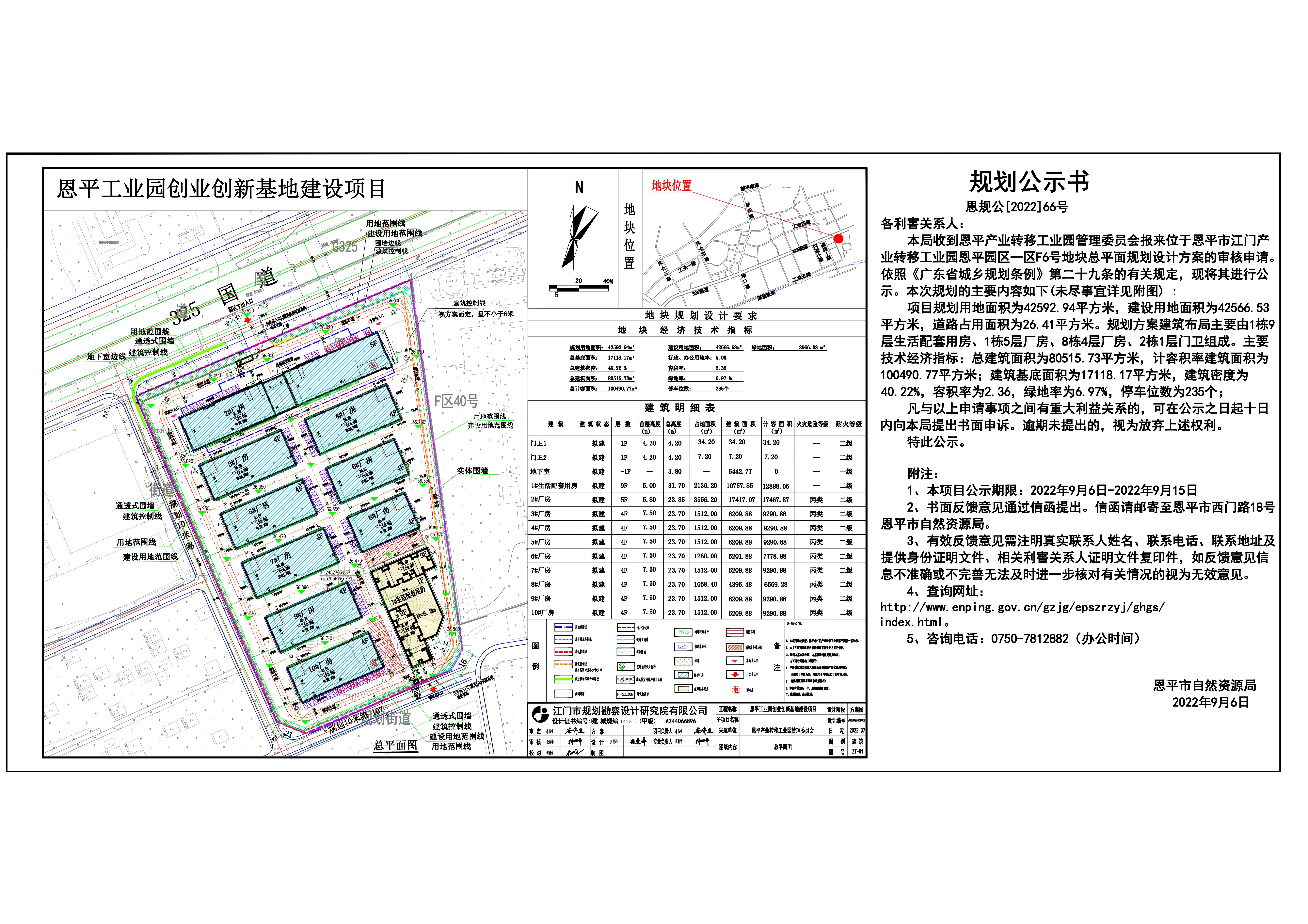 恩規(guī)公[2022]66號(hào)關(guān)于恩平市江門產(chǎn)業(yè)轉(zhuǎn)移工業(yè)園恩平園區(qū)一區(qū)F6號(hào)總平面規(guī)劃設(shè)計(jì)方案的公示_00.jpg