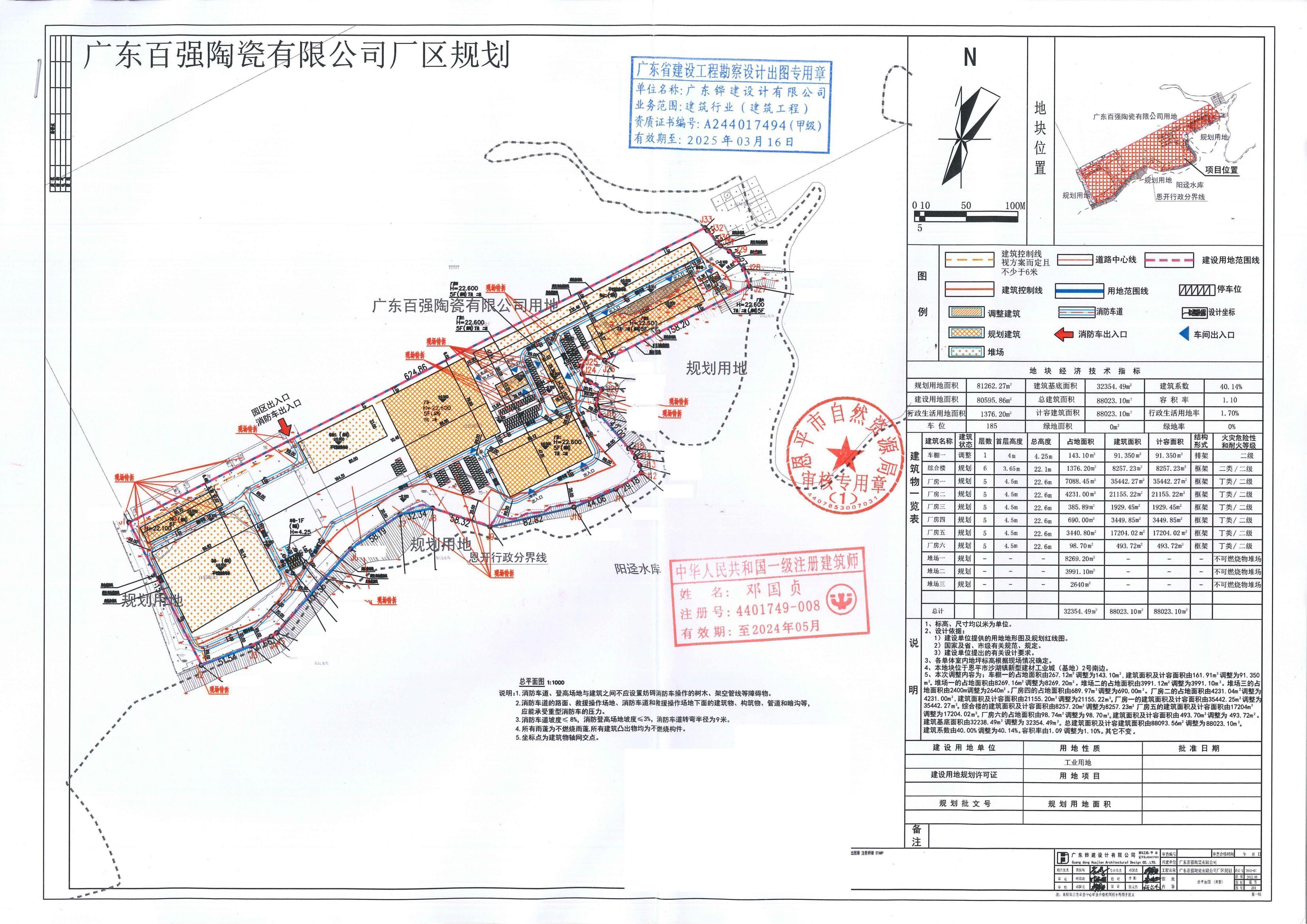 【批后公告】恩平市沙湖鎮(zhèn)新型建材工業(yè)城（基地）2號南邊（廣東百強陶瓷有限公司）總平面圖_00.jpg