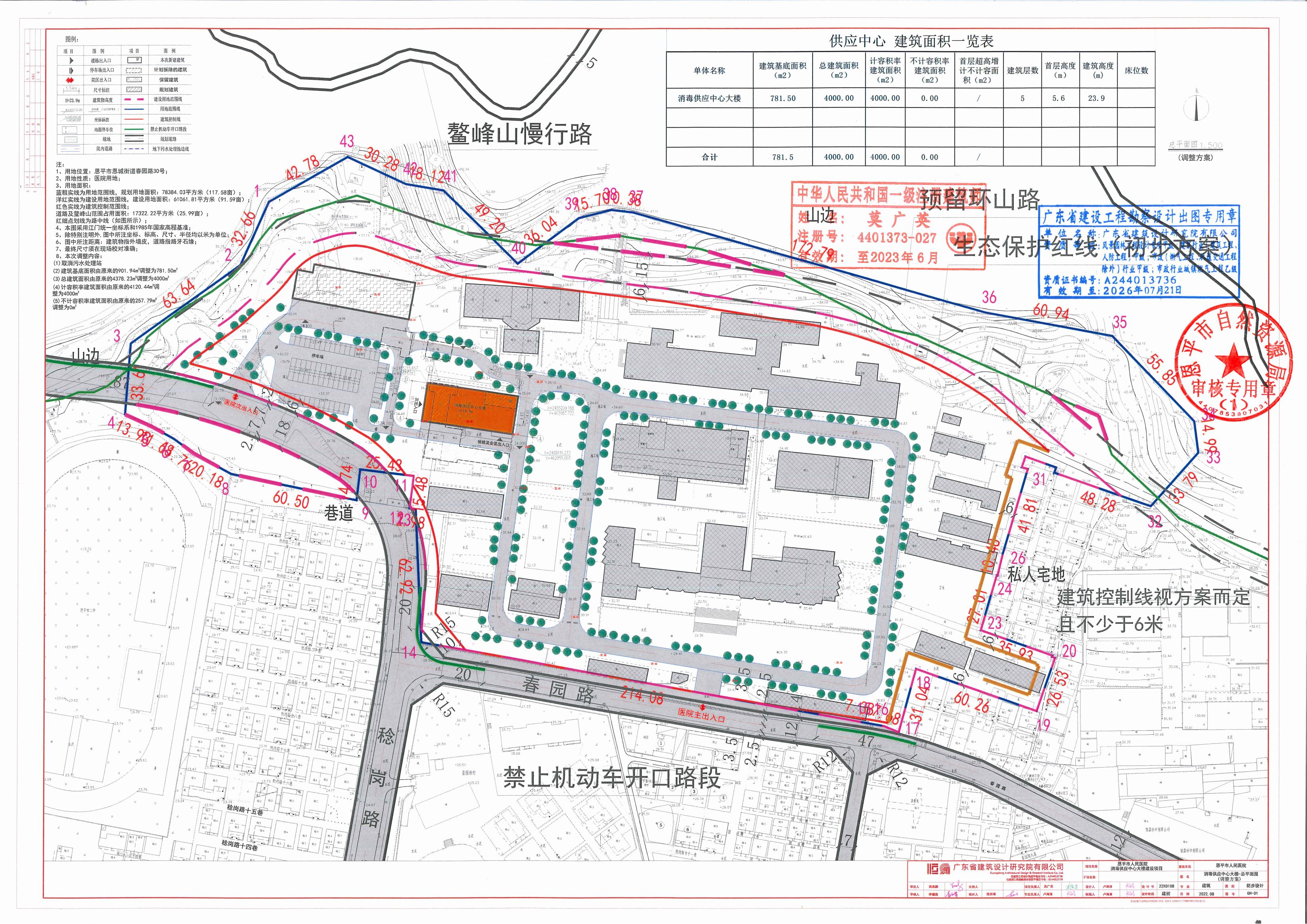 【批后公告】恩平市恩城街道春園路30號(hào)（恩平市人民醫(yī)院）總平面圖_00.jpg