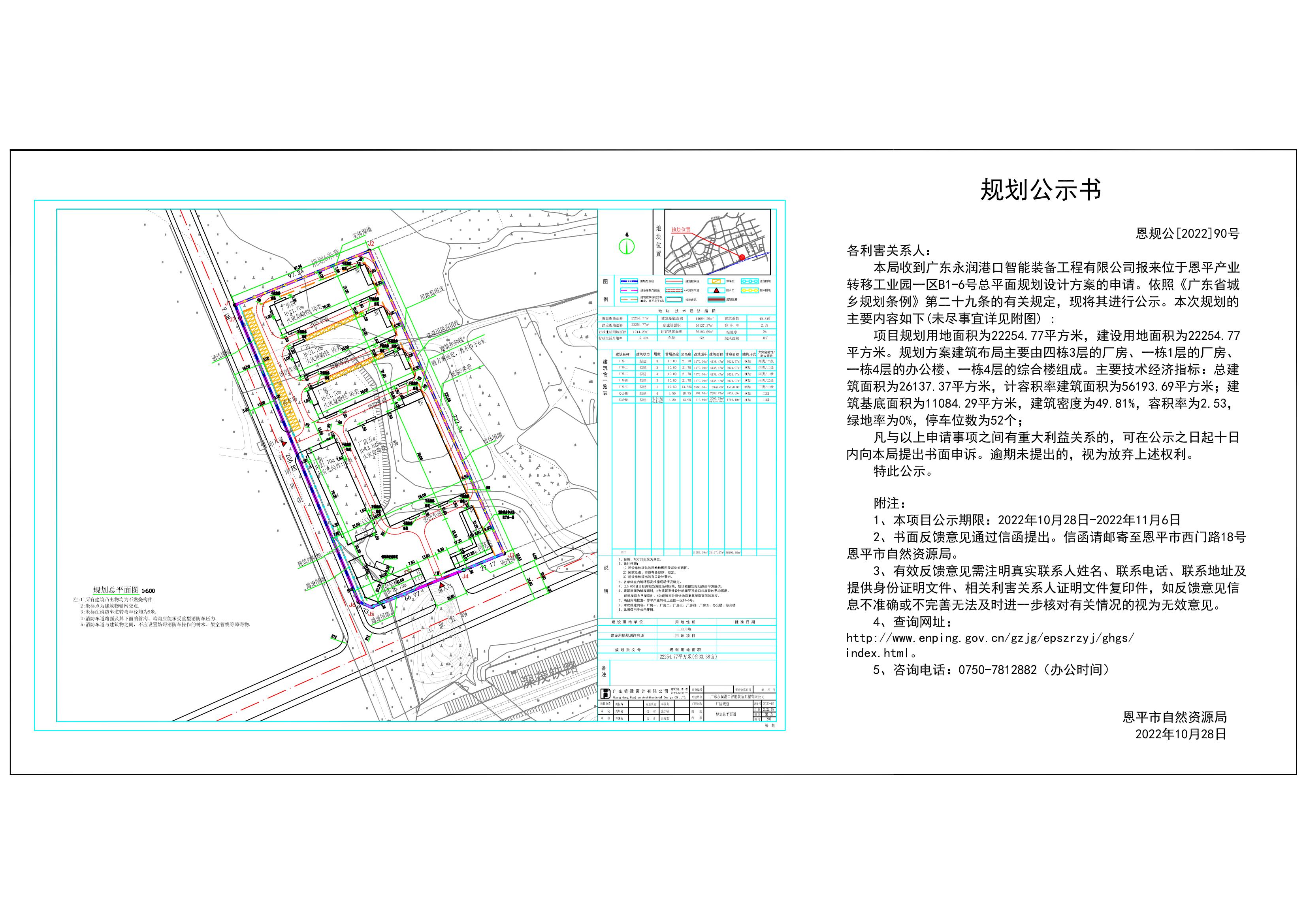 恩規(guī)公[2022]90號 規(guī)劃公示書  關(guān)于恩平產(chǎn)業(yè)轉(zhuǎn)移工業(yè)園一區(qū)B1-6號總平面規(guī)劃設(shè)計方案的公示_00.jpg