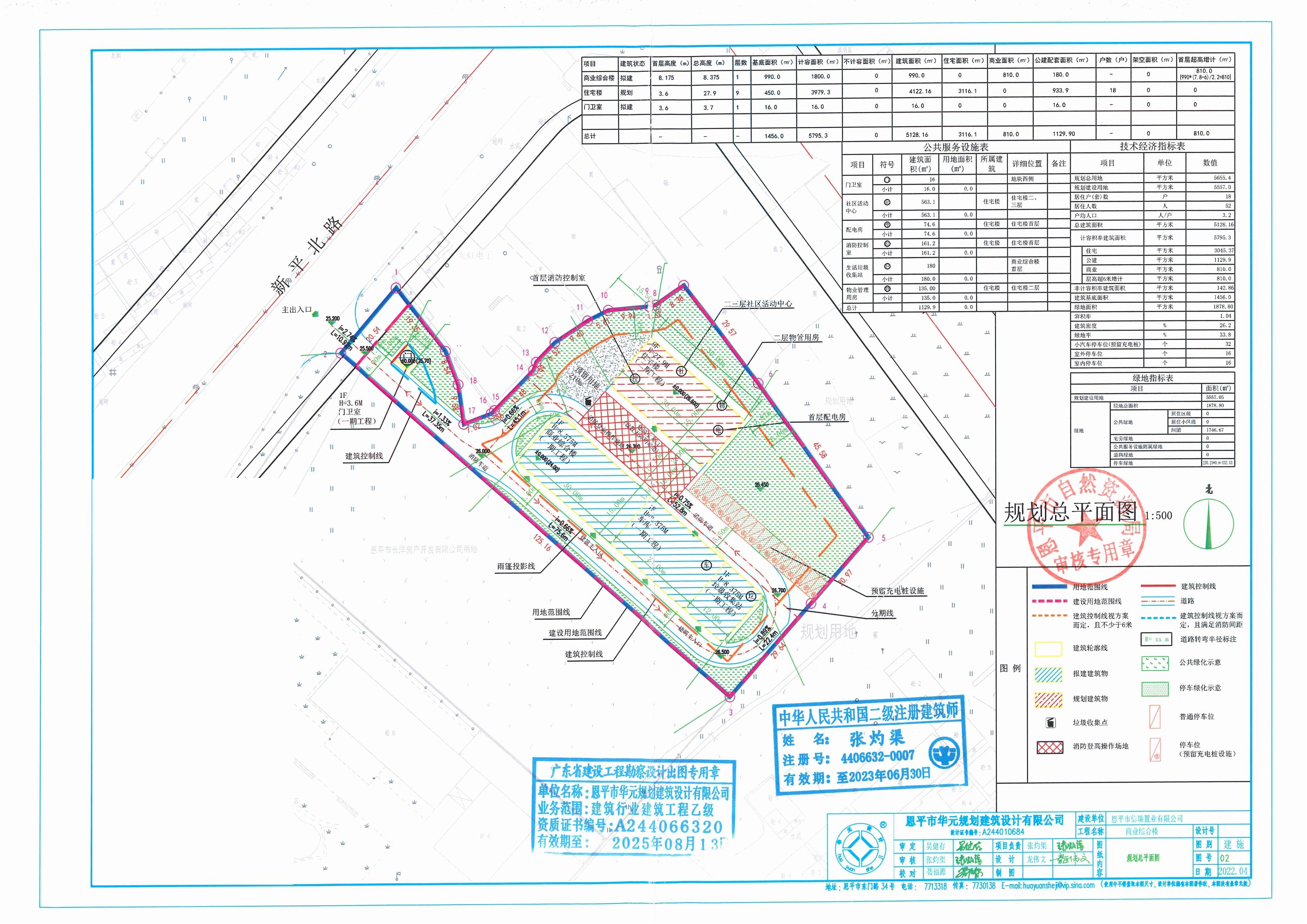 【批后公告】恩平市恩城街道新平北路市疾控中心側(cè)地塊二總平面圖_00.jpg