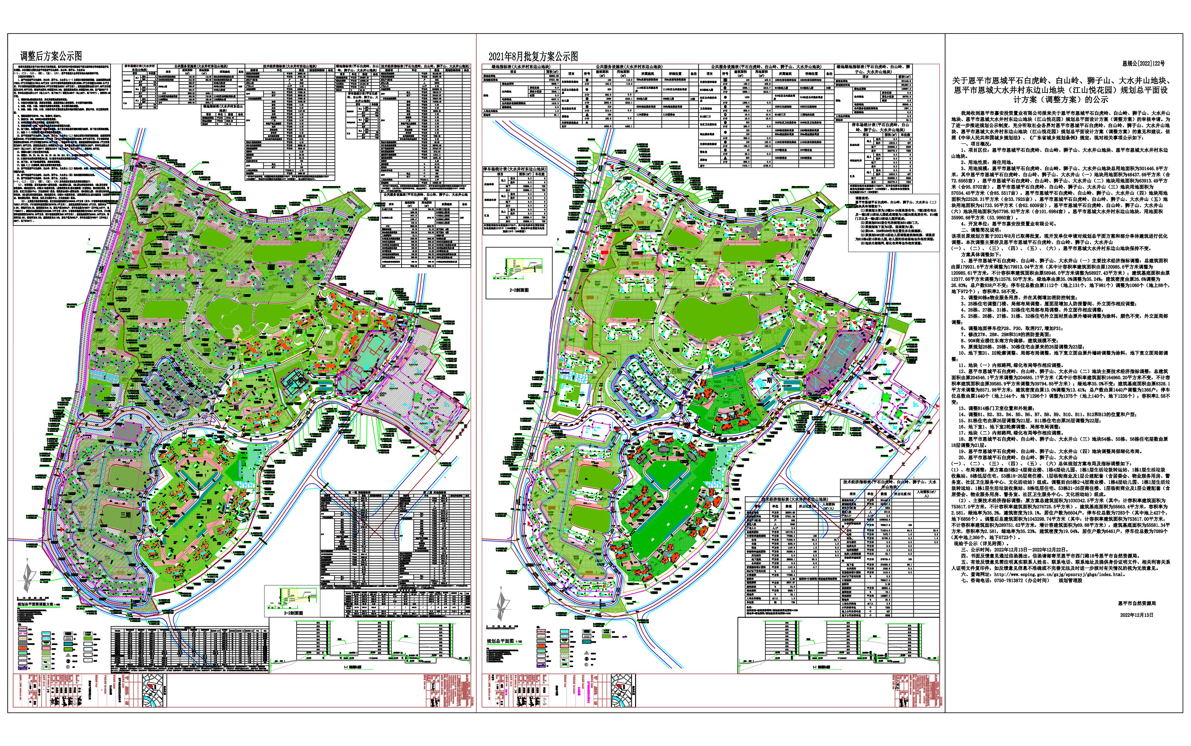122.關(guān)于恩平市恩城平石白虎嶺、白山嶺、獅子山、大水井山地塊、恩平市恩城大水井村東邊山地塊（江山悅花園）規(guī)劃總平面設(shè)計(jì)方案（調(diào)整方案）的公示_00.jpg