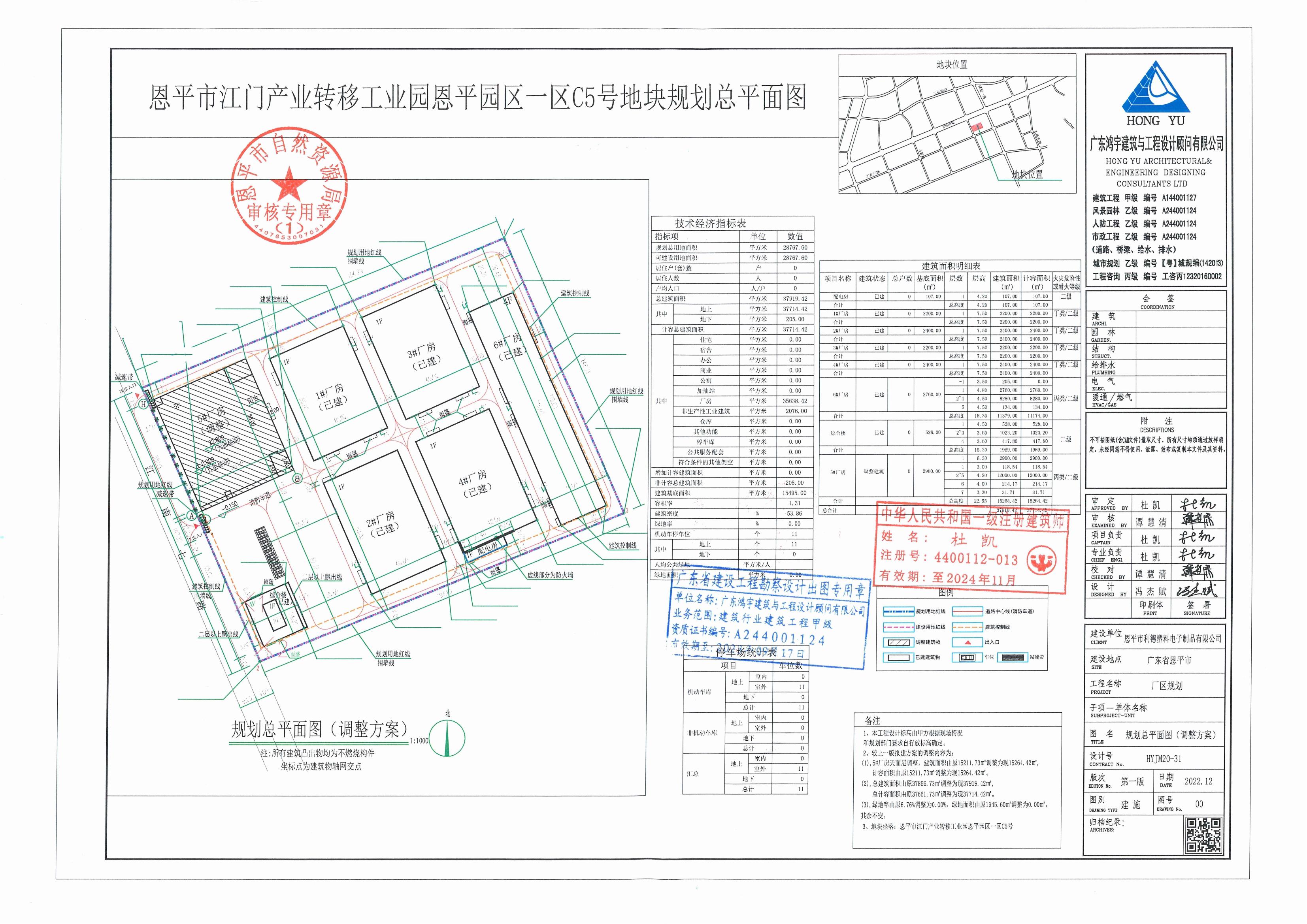 【批后公告】恩平市江門產(chǎn)業(yè)轉(zhuǎn)移工業(yè)園恩平園區(qū)一區(qū)C5號總平面圖_00.jpg