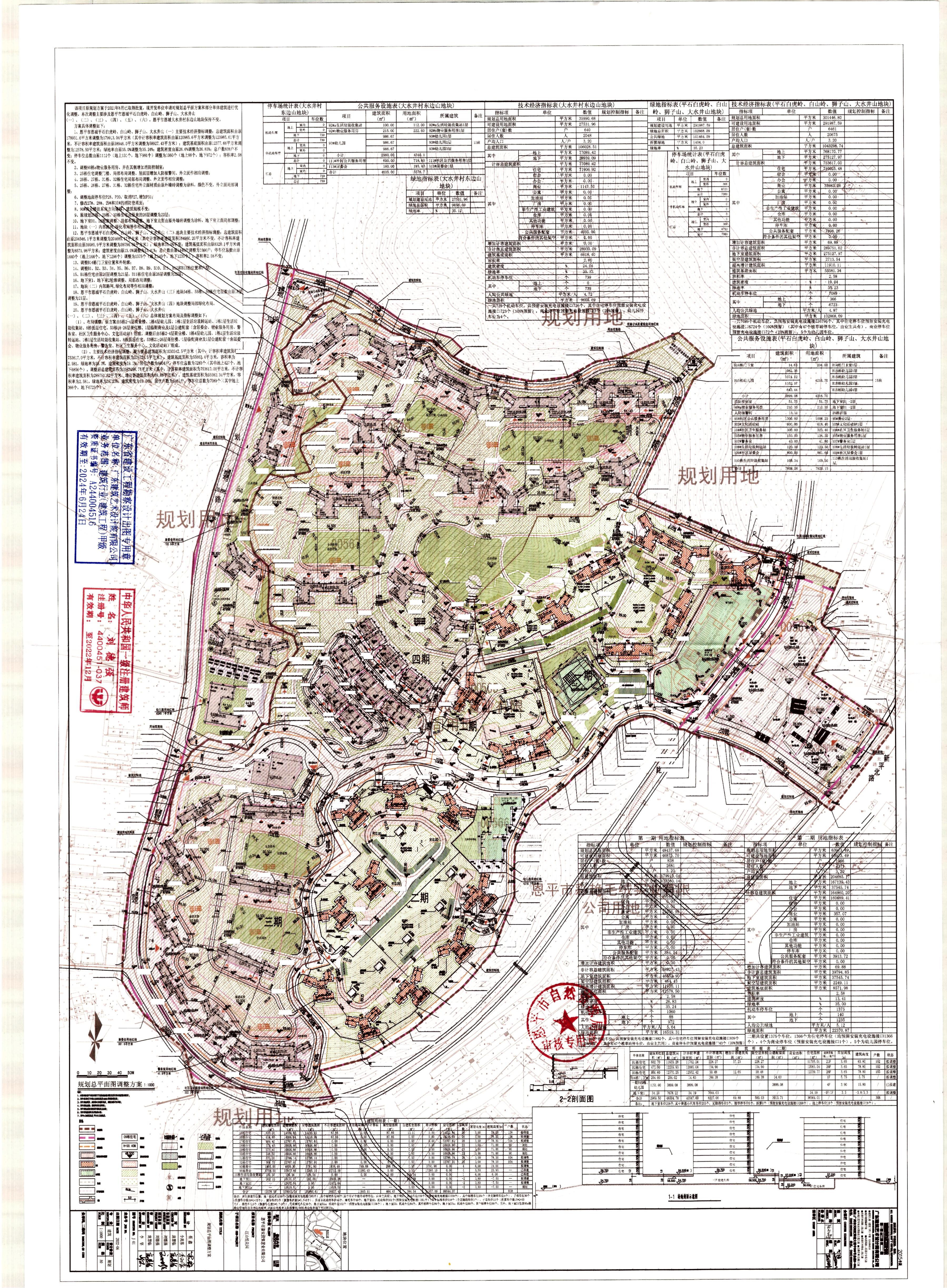 【批后公告】恩平市嘉安江山悅花園規(guī)劃總平面圖_00.jpg