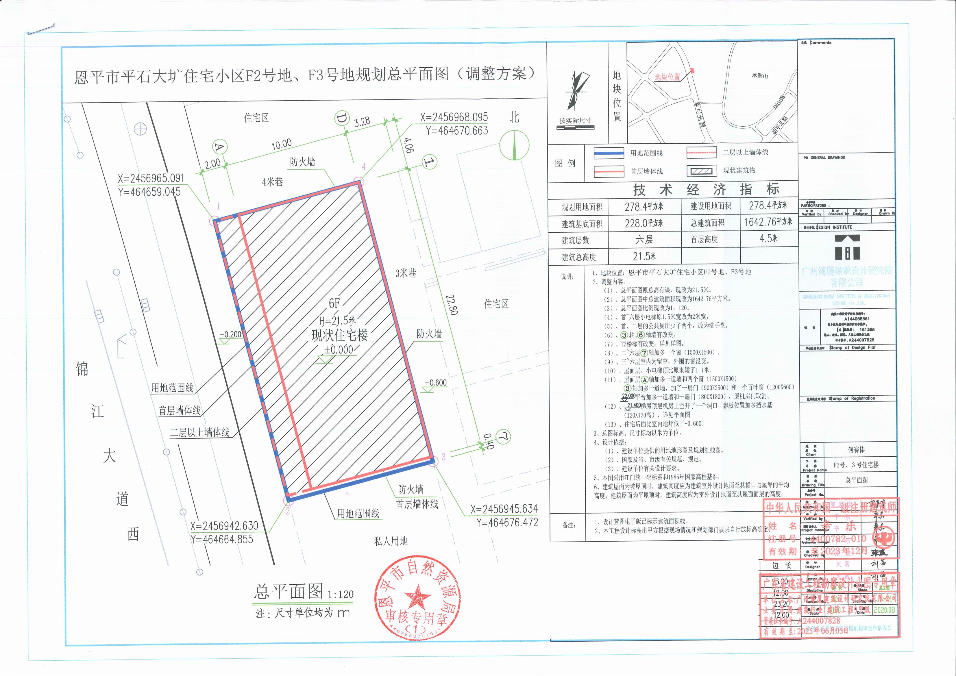 【批后公告】恩平市平石大壙住宅小區(qū)F2號地、F3號地總平面圖_00.jpg