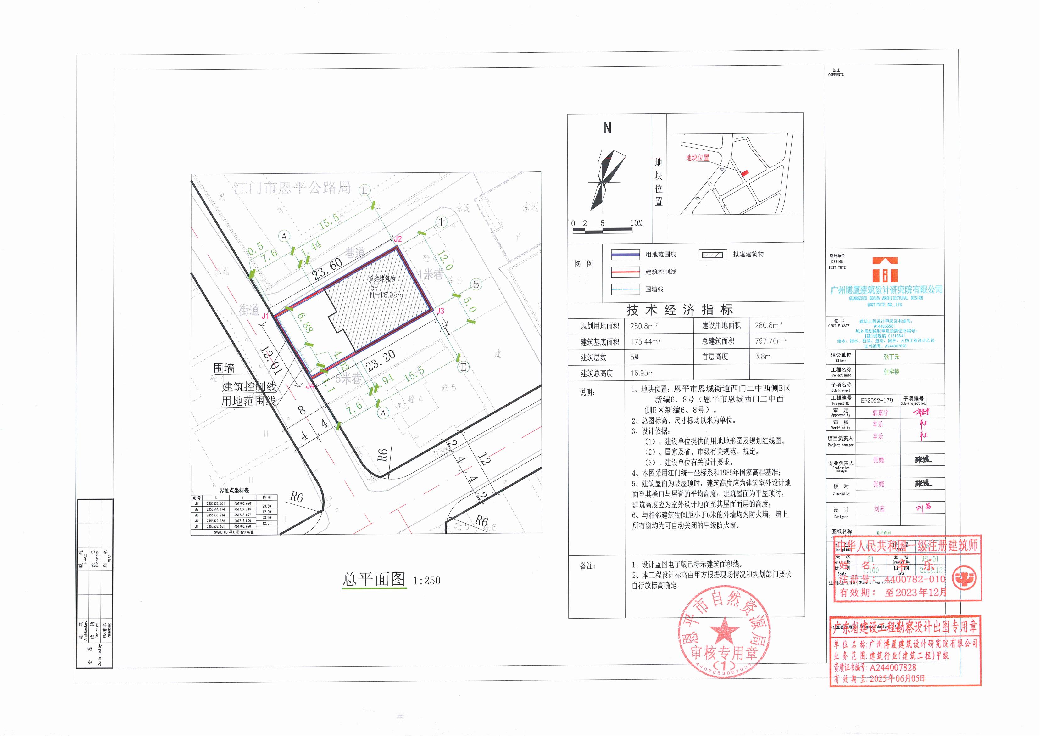 [批后公告]恩平市恩城街道西門二中西側(cè)E區(qū)新編6、8號(hào)（恩平市恩城西門二中西側(cè)E區(qū)新編6、8號(hào)）_00.jpg