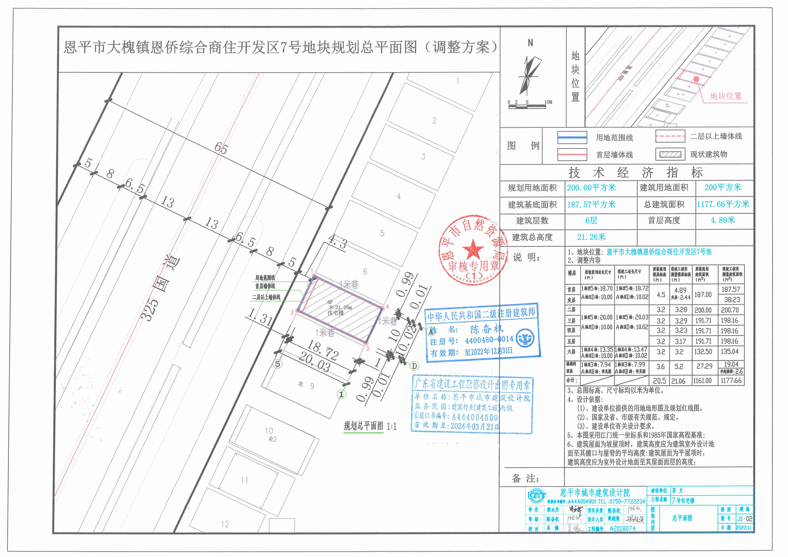 【批后公告】恩平市大槐鎮(zhèn)恩僑綜合商住開(kāi)發(fā)區(qū)7號(hào)總平面圖_00.jpg