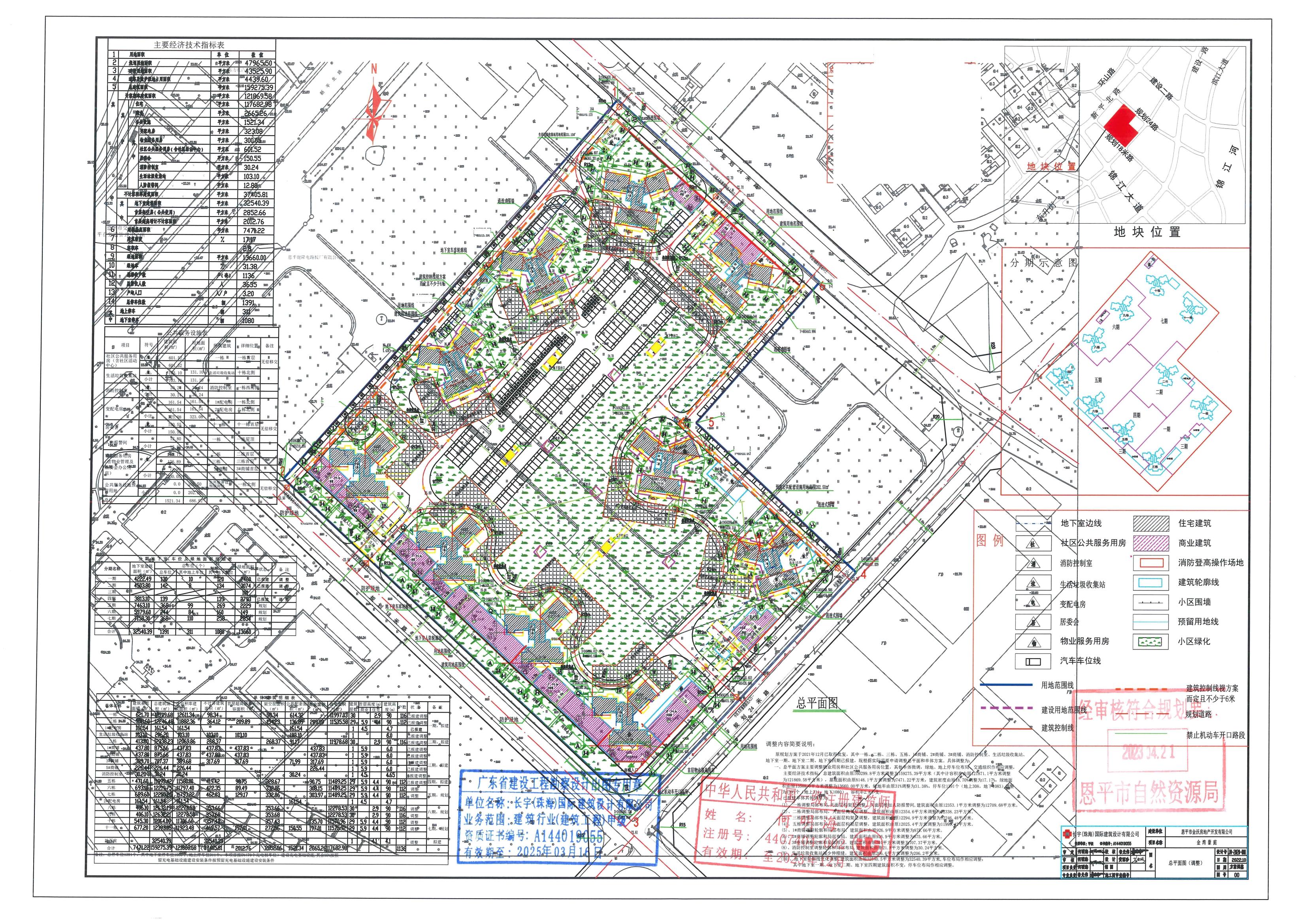 【批后公告】恩平市平石塘蓬洞（金灣豪庭）規(guī)劃總平面設(shè)計方案（調(diào)整方案）_00.jpg