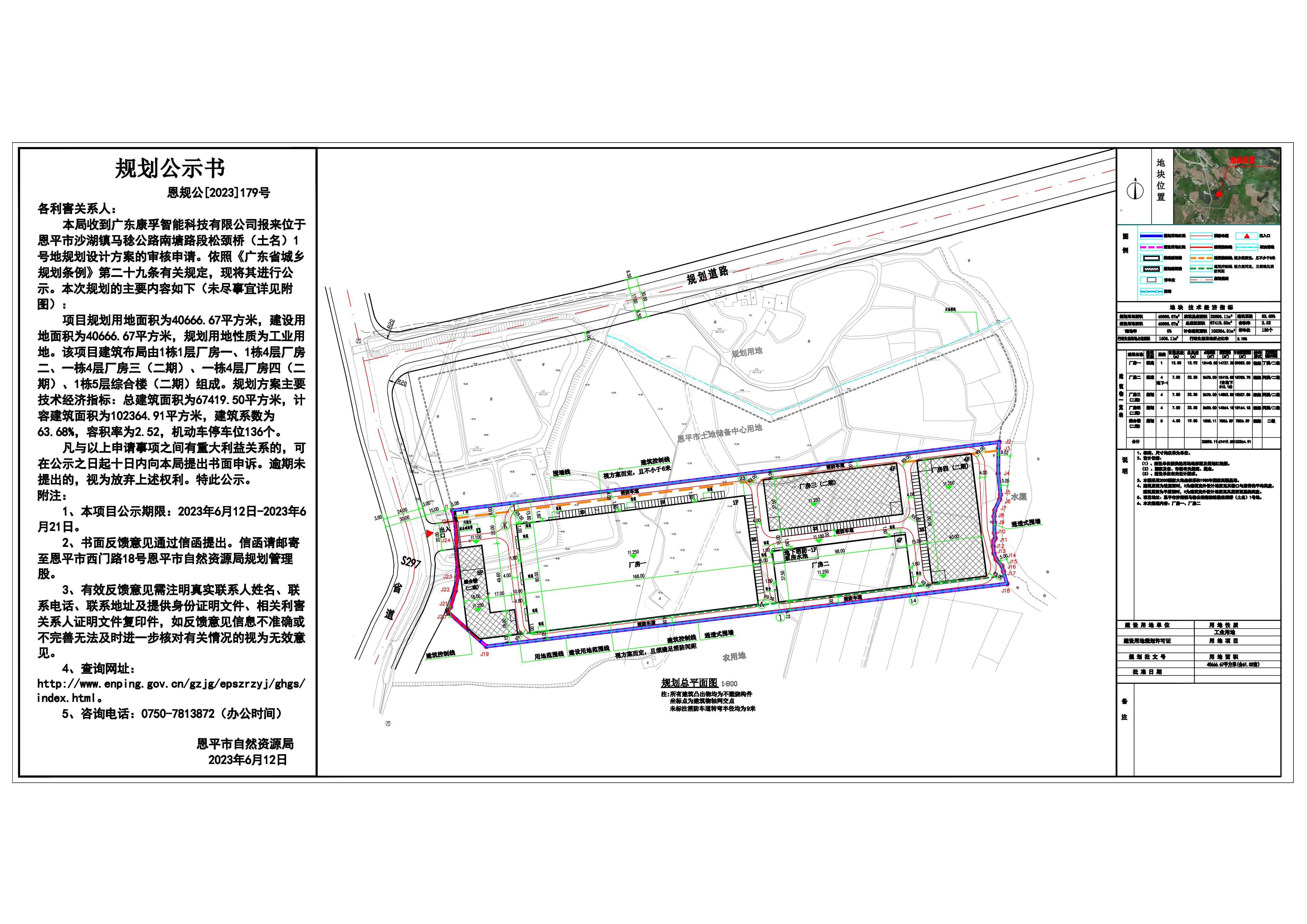 179.關(guān)于恩平市沙湖鎮(zhèn)馬稔公路南塘路段松頸橋（土名）1號地（廣東康孚智能科技有限公司）規(guī)劃設(shè)計方案的公示-Model(1)_00.jpg