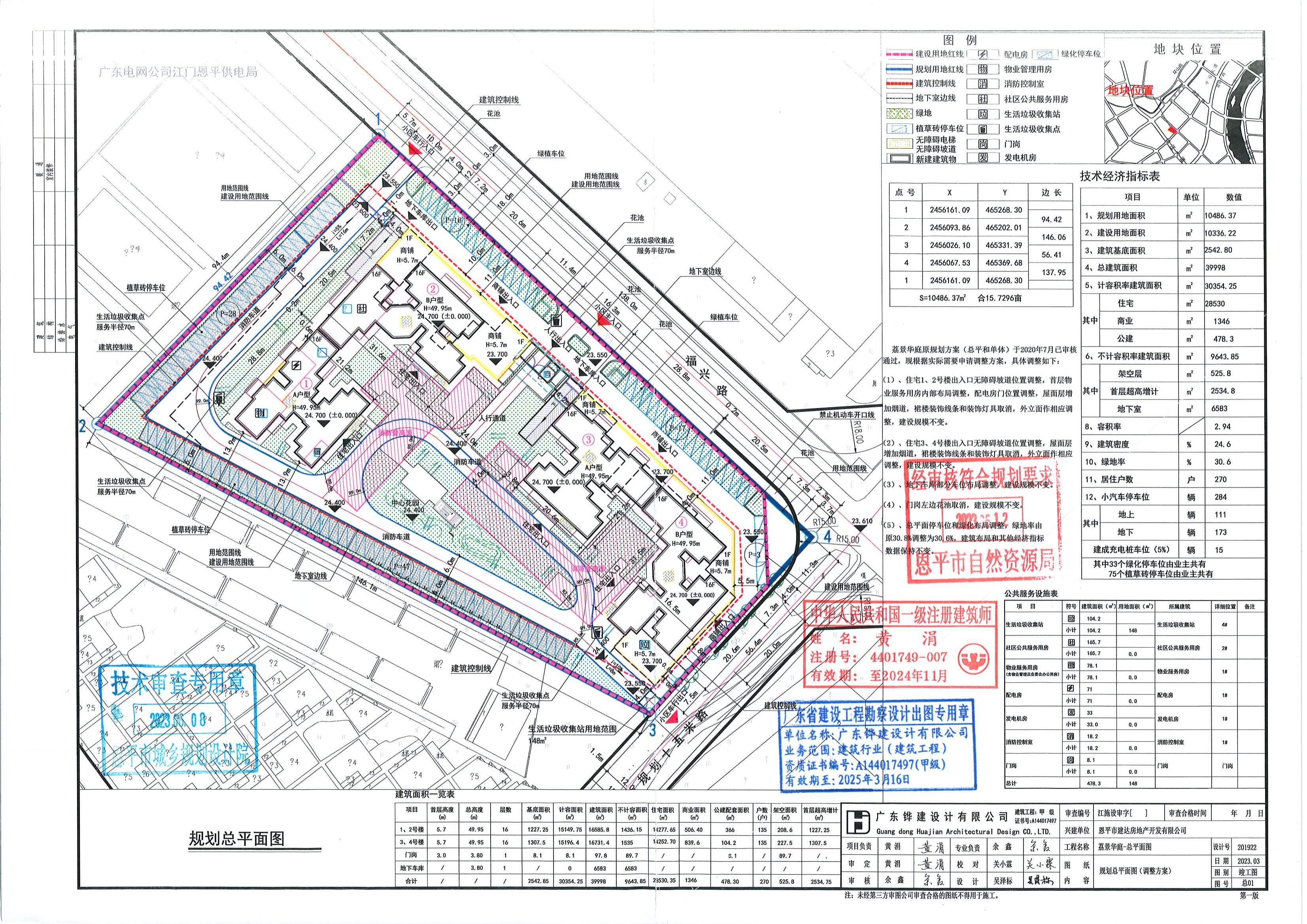 【批后公告】關(guān)于恩平市恩城平石壙蓢村前（荔景華庭）規(guī)劃設(shè)計(jì)方案（調(diào)整方案）_00.jpg