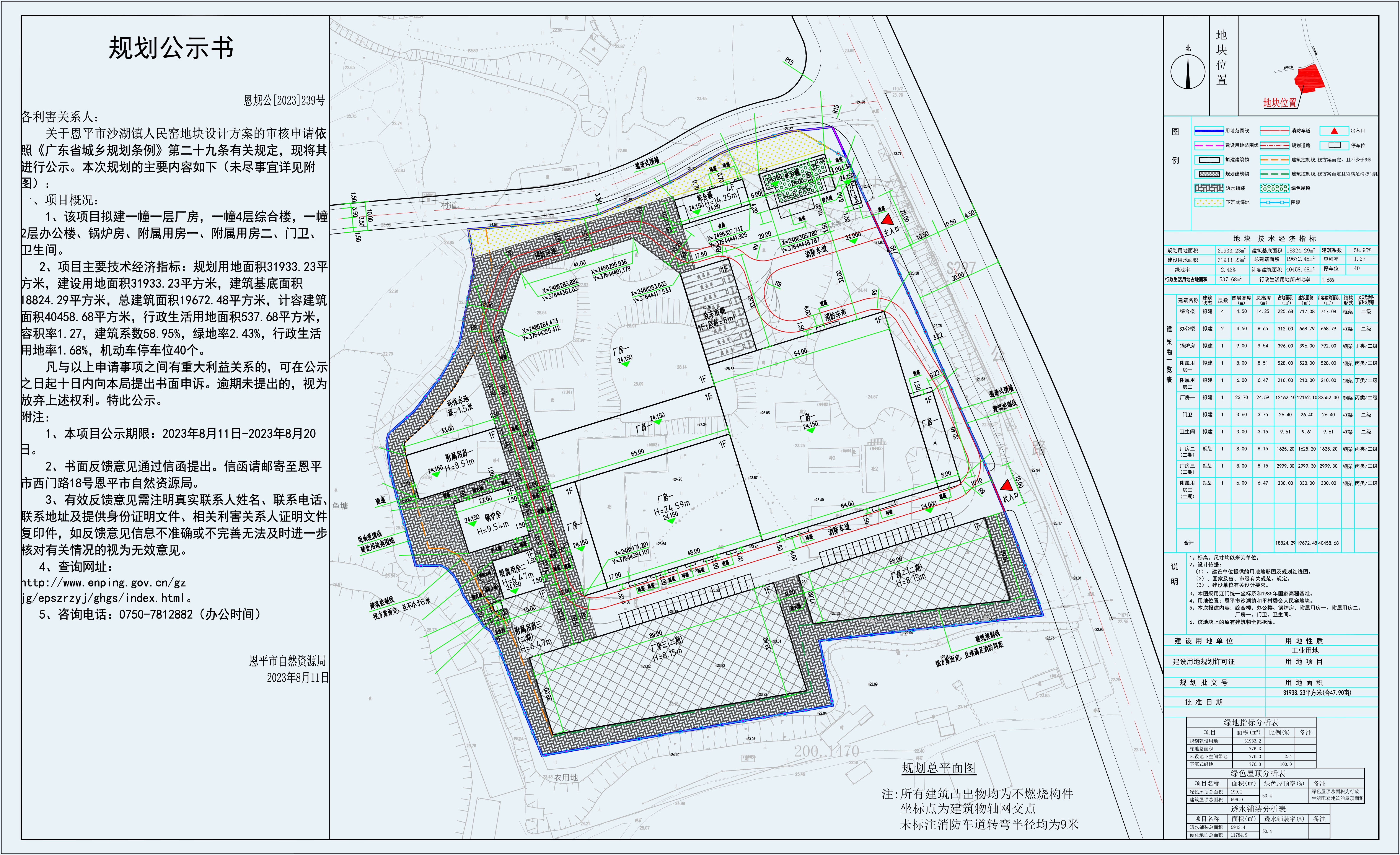 239.關于恩平市沙湖鎮(zhèn)人民窯地塊的規(guī)劃公示書 Model (1)(1).jpg