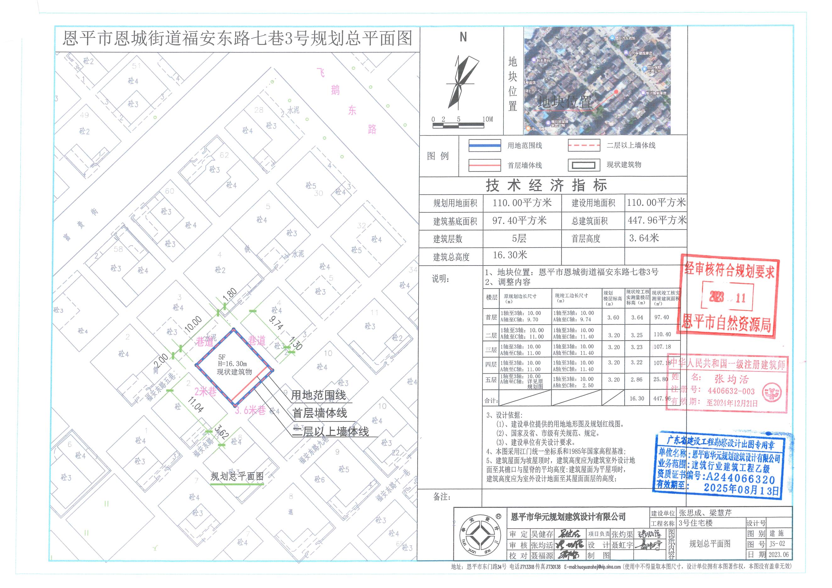 【批后公告】恩平市恩城街道福安東路七巷3號（恩城鎮(zhèn)飛鵝塘經(jīng)委住宅一區(qū)4號）總平面圖_00 - 副本.jpg