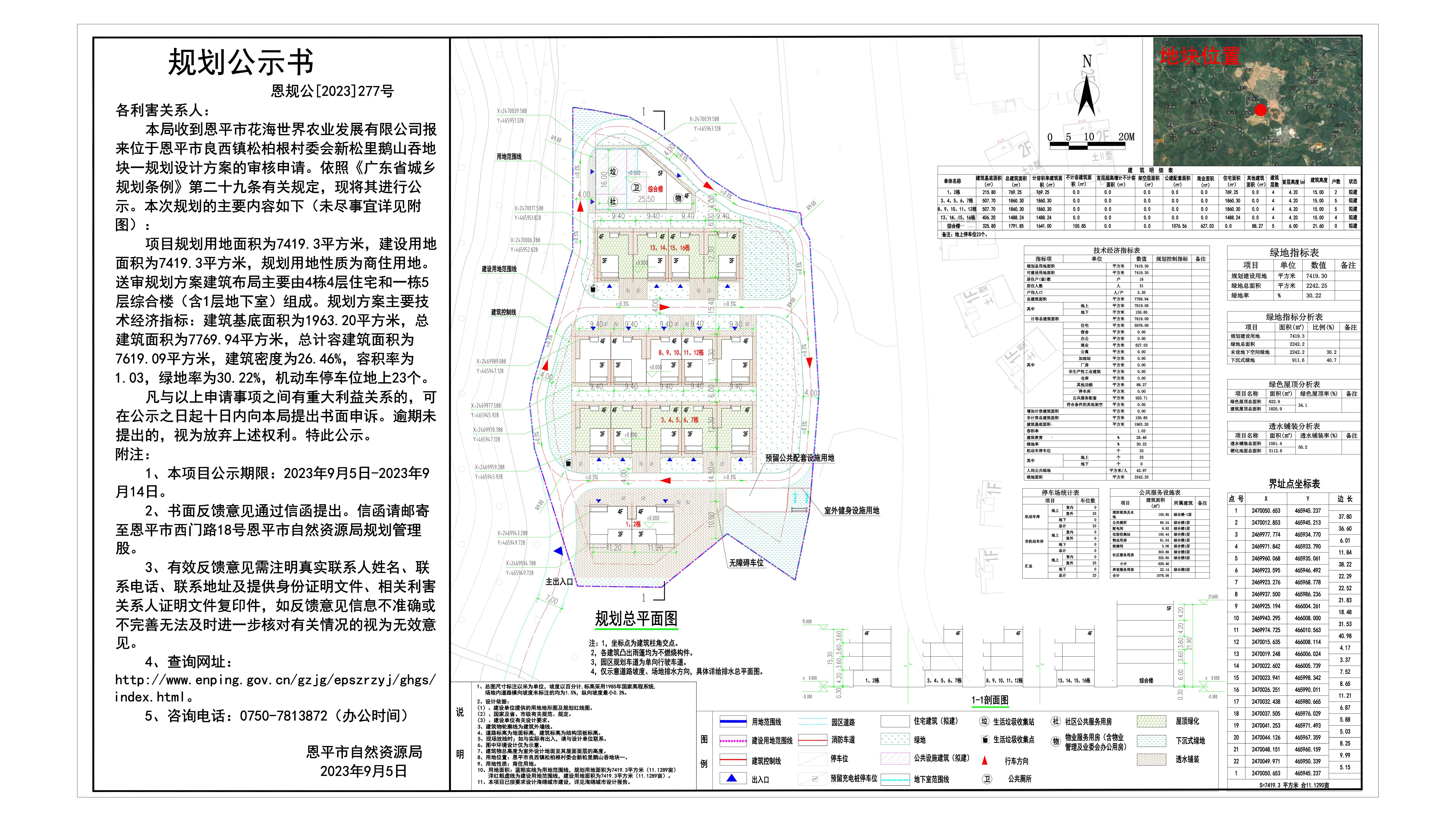 （以此為準(zhǔn)）277.關(guān)于恩平市良西鎮(zhèn)松柏根村委會新松里鵝山吞地塊一（恩平市花海世界農(nóng)業(yè)發(fā)展有限公司）總平面設(shè)計方案的規(guī)劃公示書(1).jpg