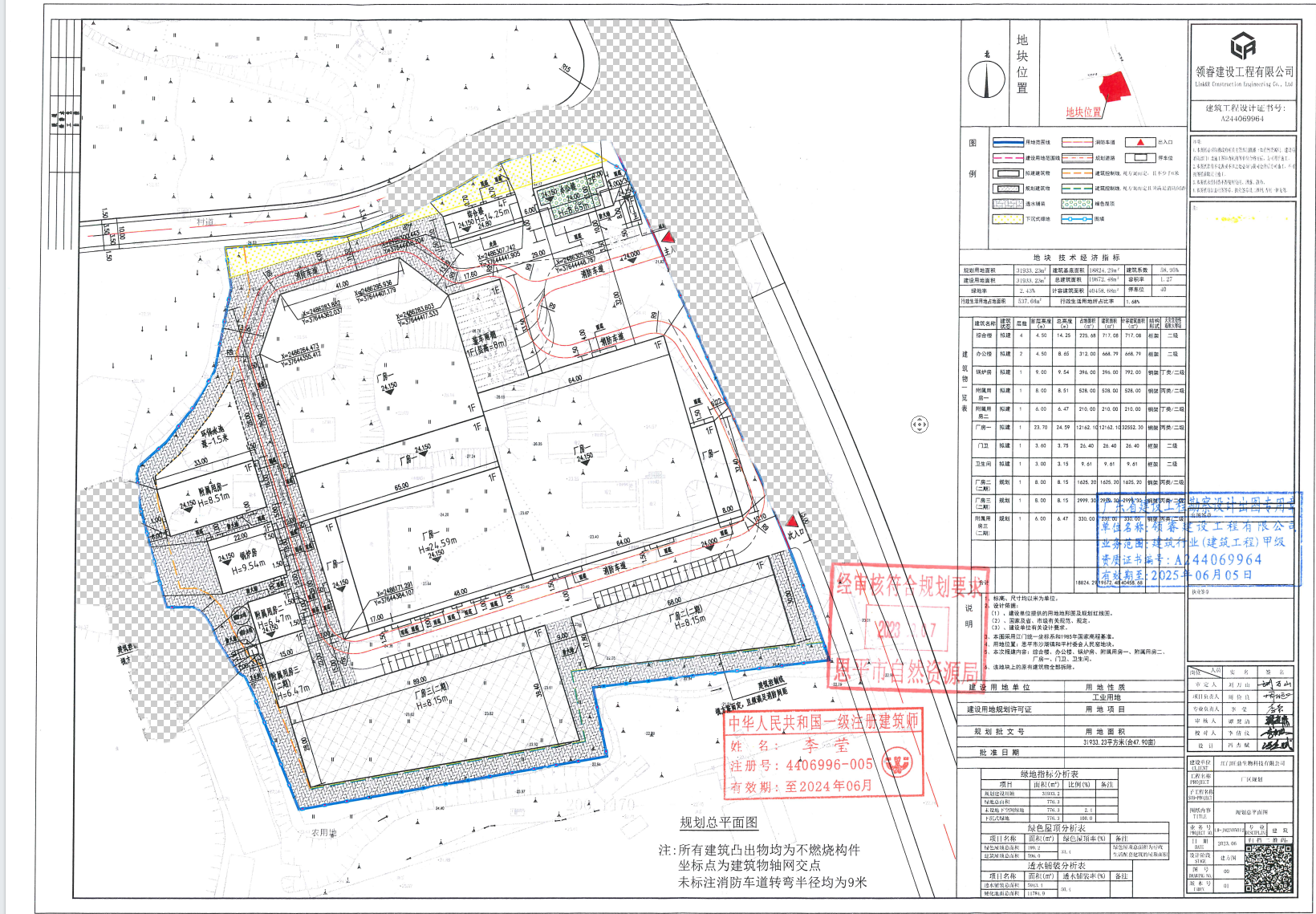 【批后公告】恩平市沙湖鎮(zhèn)和平村委會人民窯（江門旺鼎生物科技有限公司）總平面圖.png