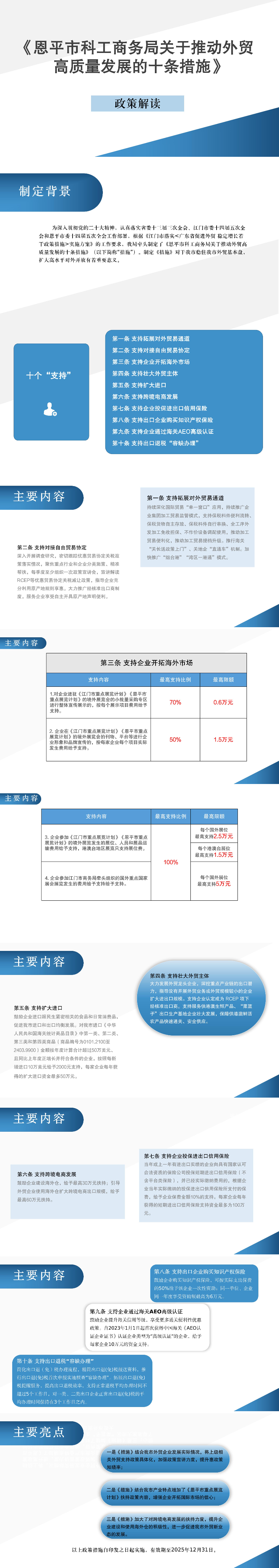 圖片解讀：《恩平市科工商務(wù)局關(guān)于推動(dòng)外貿(mào)高質(zhì)量發(fā)展的十條措施》(1).jpg