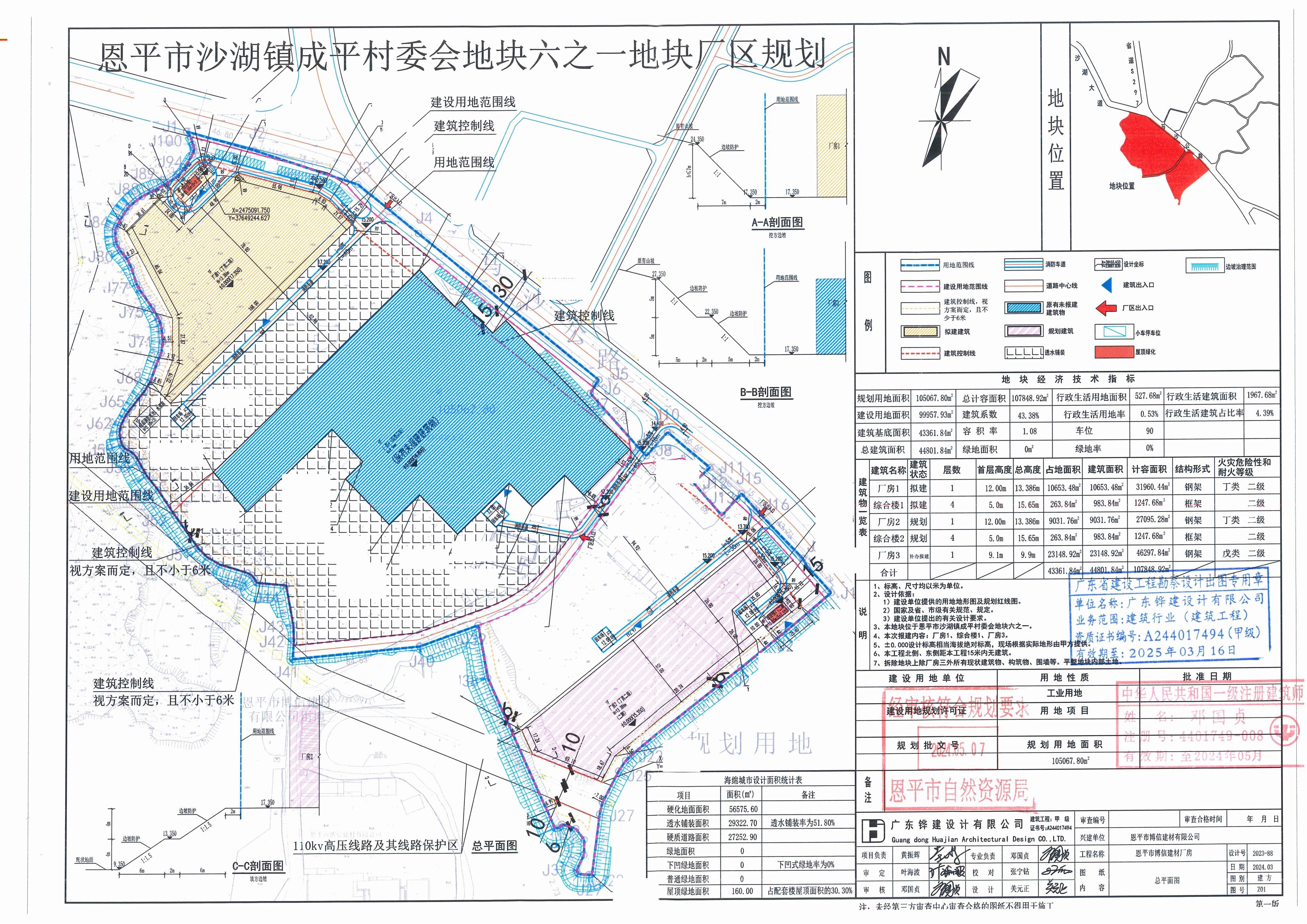 【批后公告】恩平市博信建材有限公司年裝配五金機械8000套建設(shè)項目（綜合樓1）（廠房一）.jpg