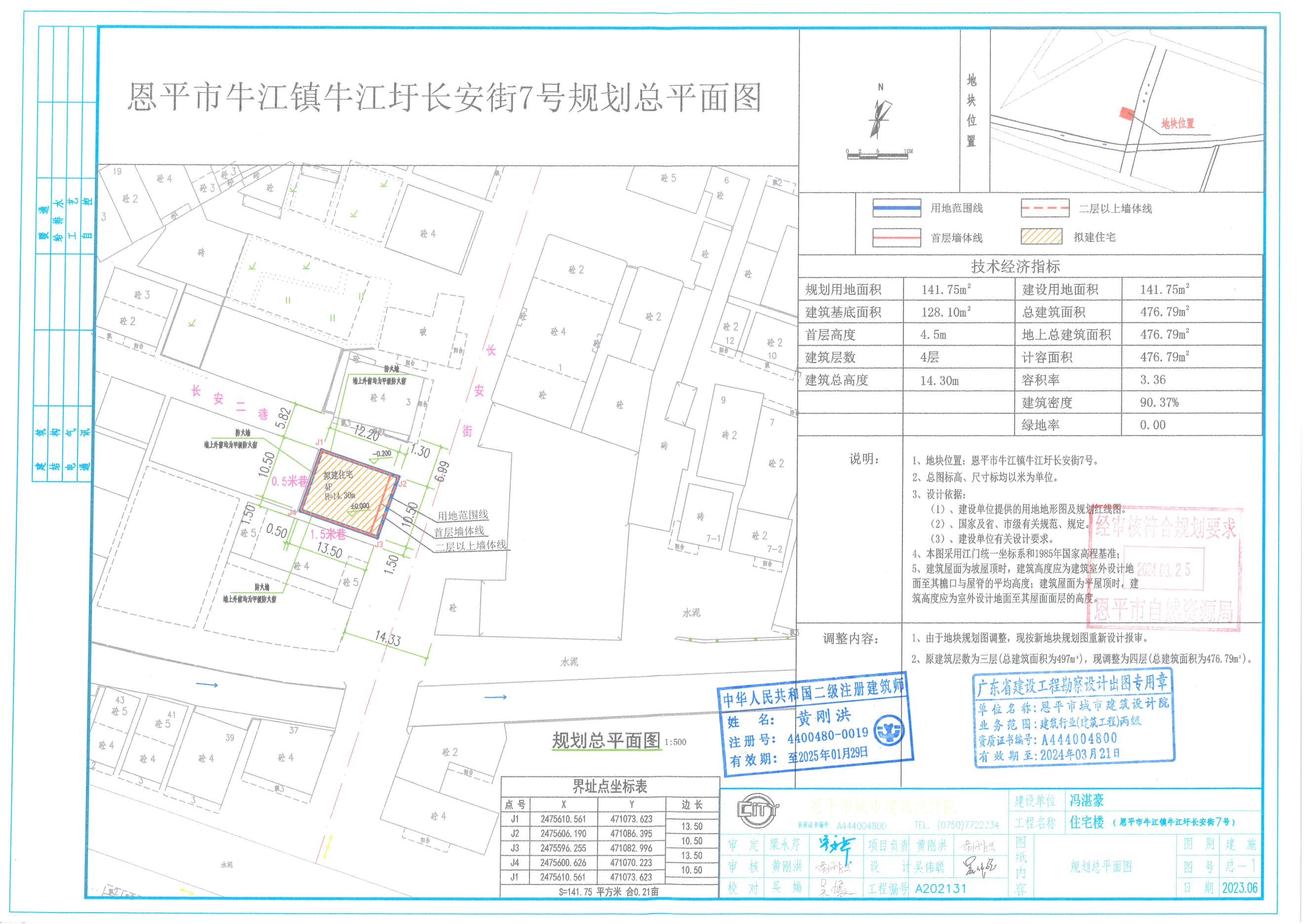 【批后公告】恩平市牛江鎮(zhèn)牛江圩長安街7號規(guī)劃設計總平面圖.jpg