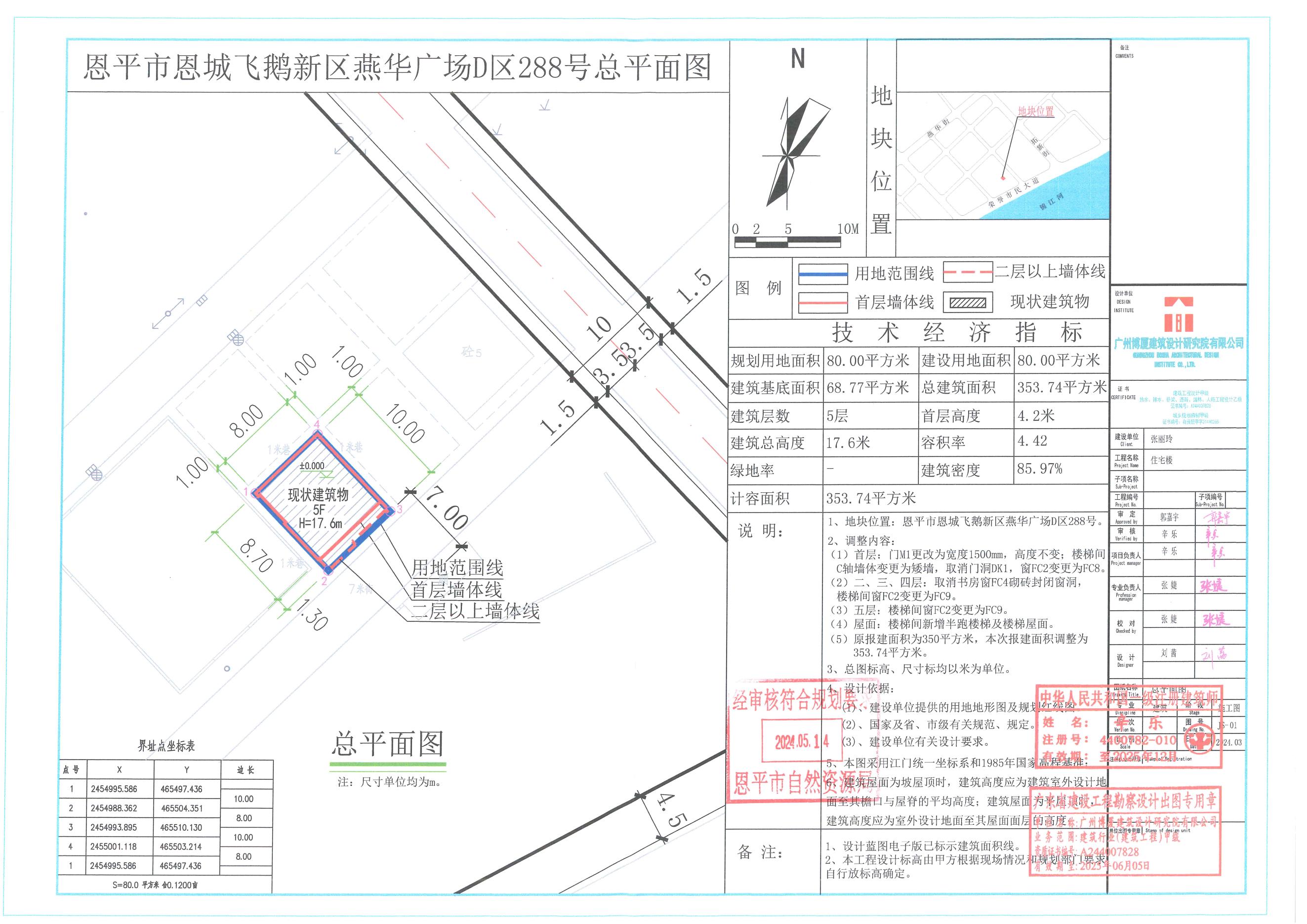 【批后公告】恩平市恩城飛鵝新區(qū)燕華廣場D區(qū)288號規(guī)劃設(shè)計總平面圖.jpg