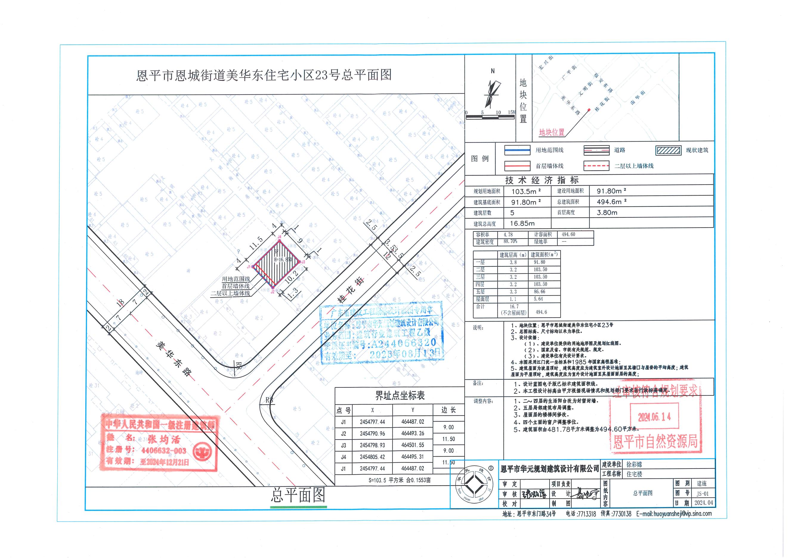 【批后公告】恩平市恩城街道美華東住宅小區(qū)23號規(guī)劃設計總平面圖.jpg