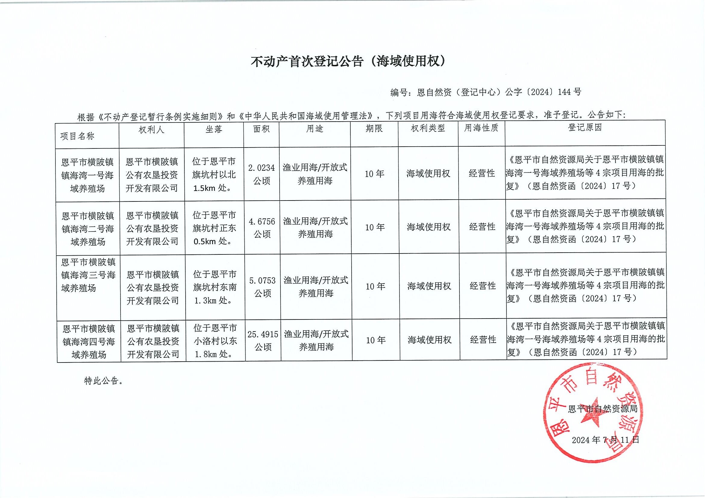 不動(dòng)產(chǎn)首次登記公告（海域使用權(quán)）-恩自然資（登記中心）公字〔2024〕143號(hào)-梁宦寧.jpg