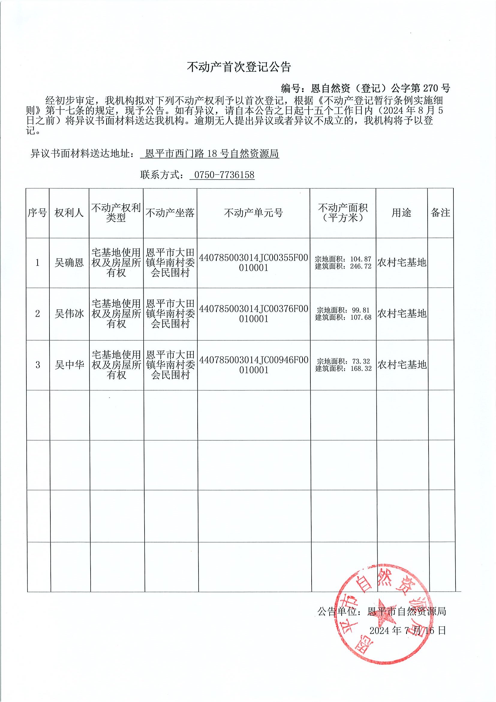 不動(dòng)產(chǎn)首次登記公告-恩自然資（登記）公字第270號(hào)-吳確恩、吳偉冰、吳中華.jpg