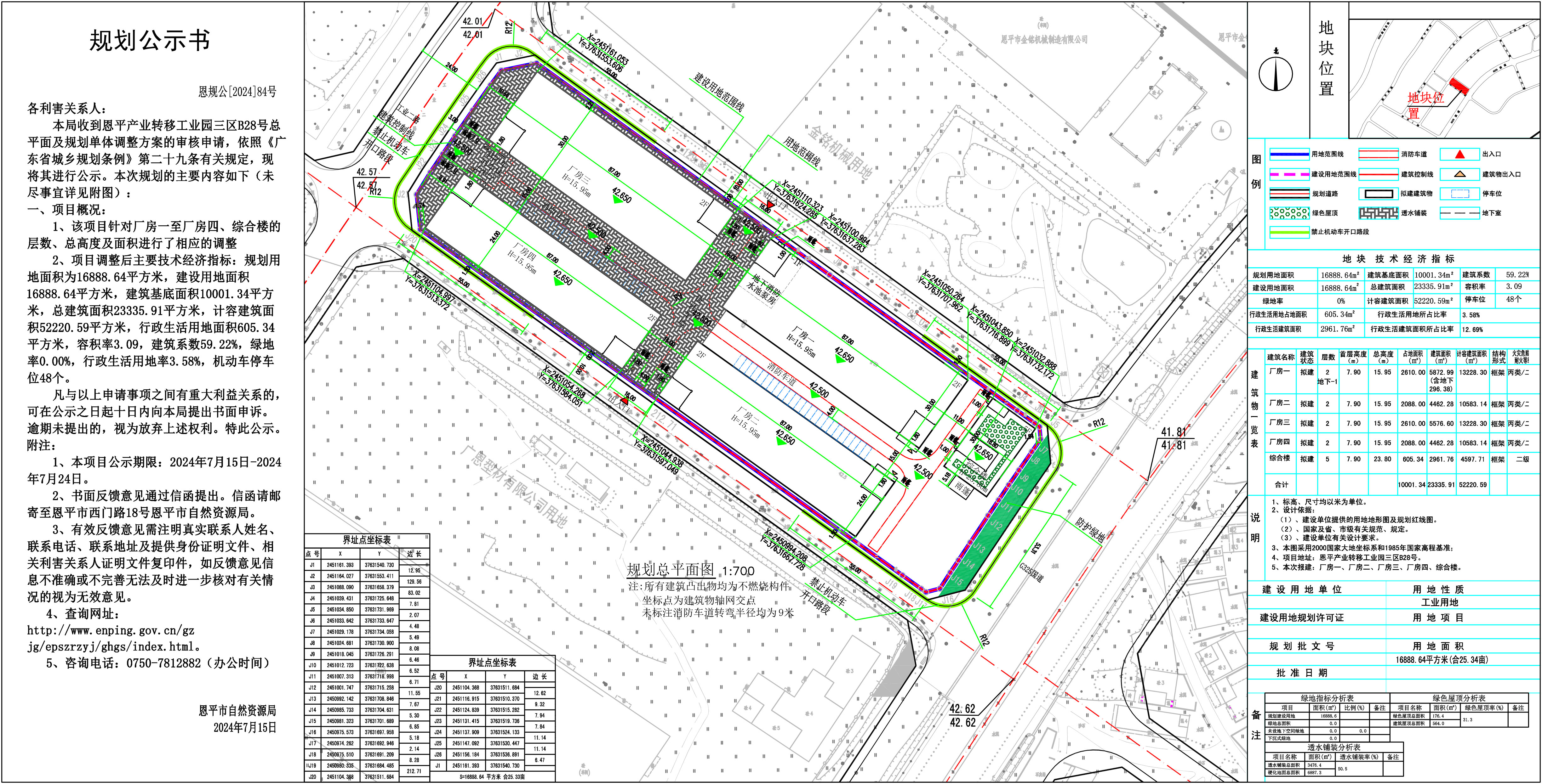恩規(guī)公[2024]84號 規(guī)劃公示書 恩平產(chǎn)業(yè)轉(zhuǎn)移工業(yè)園三區(qū)B28號總平面及規(guī)劃單體調(diào)整方案的規(guī)劃公示.jpg