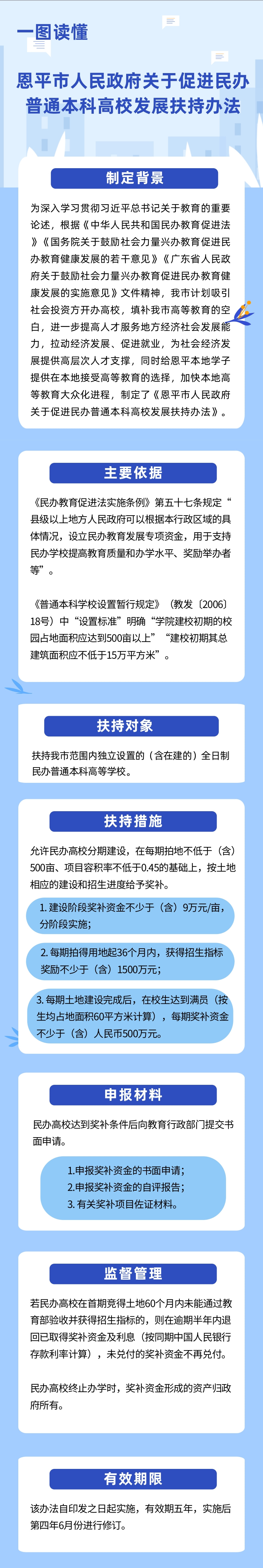 附件11-2：圖片解讀《恩平市人民政府關于促進民辦普通本科高校發(fā)展扶持辦法》.jpg