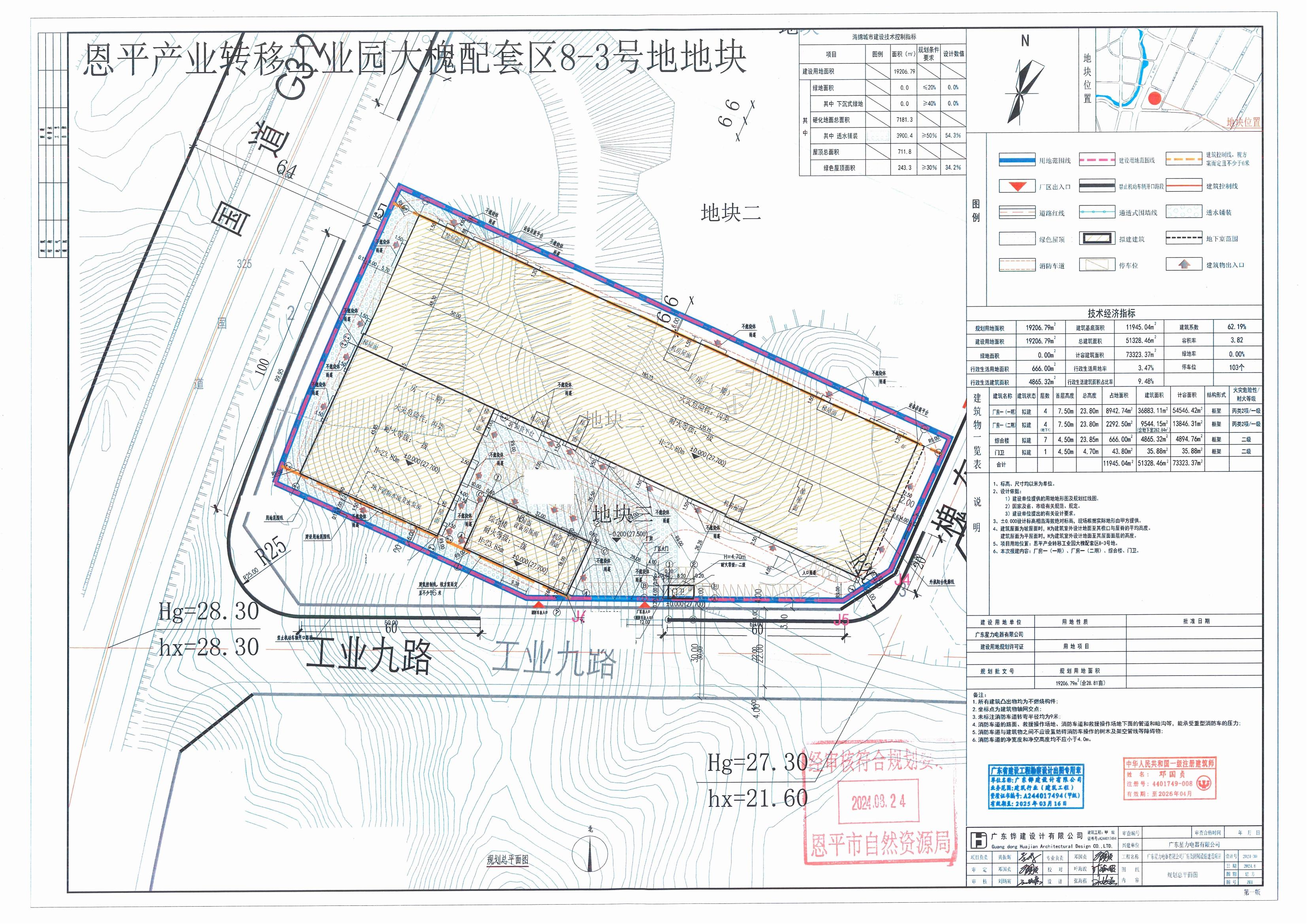 【批后公告】廣東星力電器有限公司廠房及附屬設(shè)施建設(shè)項目【廠房一（一期）、門衛(wèi)、綜合樓、廠房一（二期）】_00.jpg