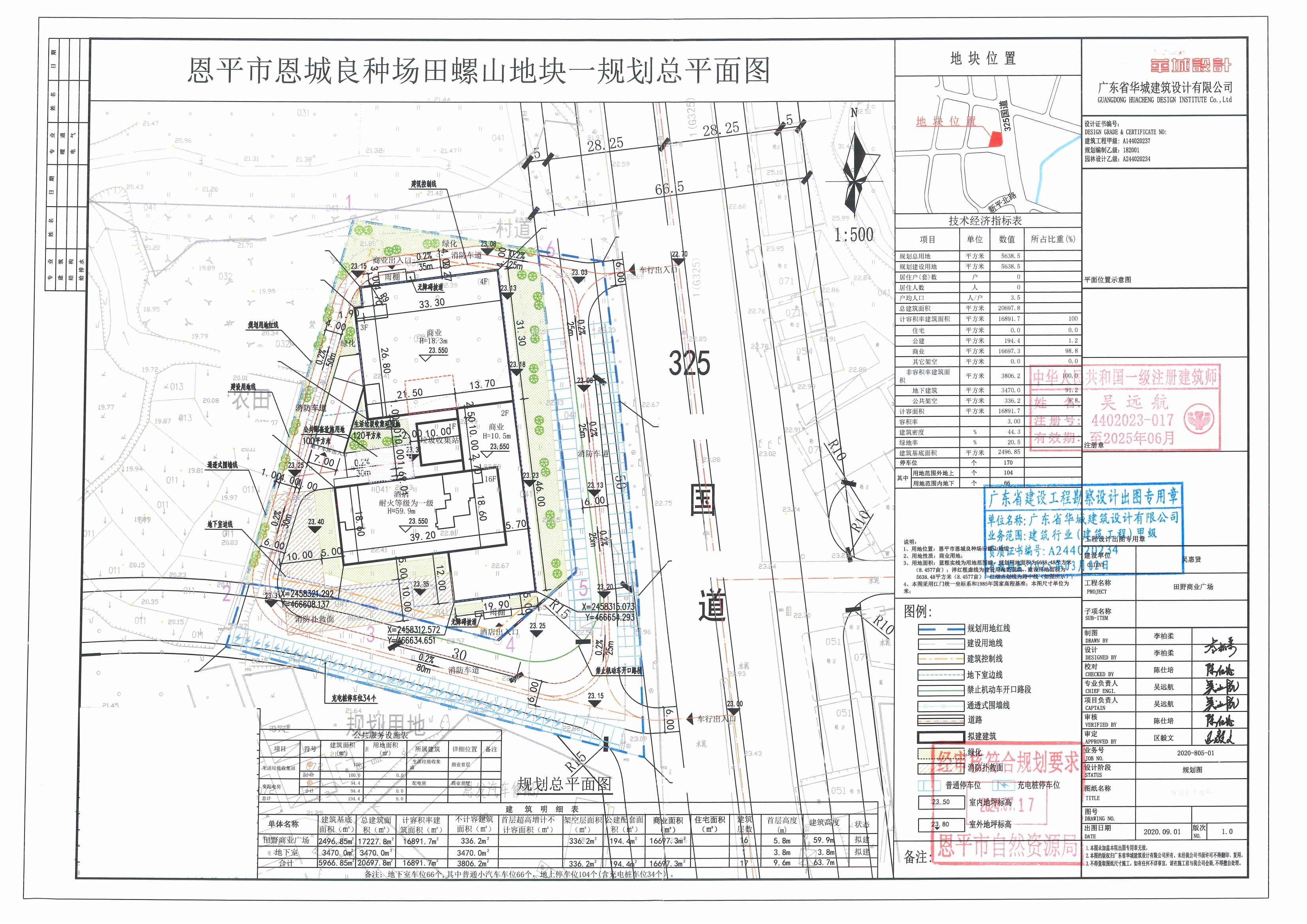 【批后公告】關于恩平市恩城良種場田螺山地塊一的總平面圖.jpg