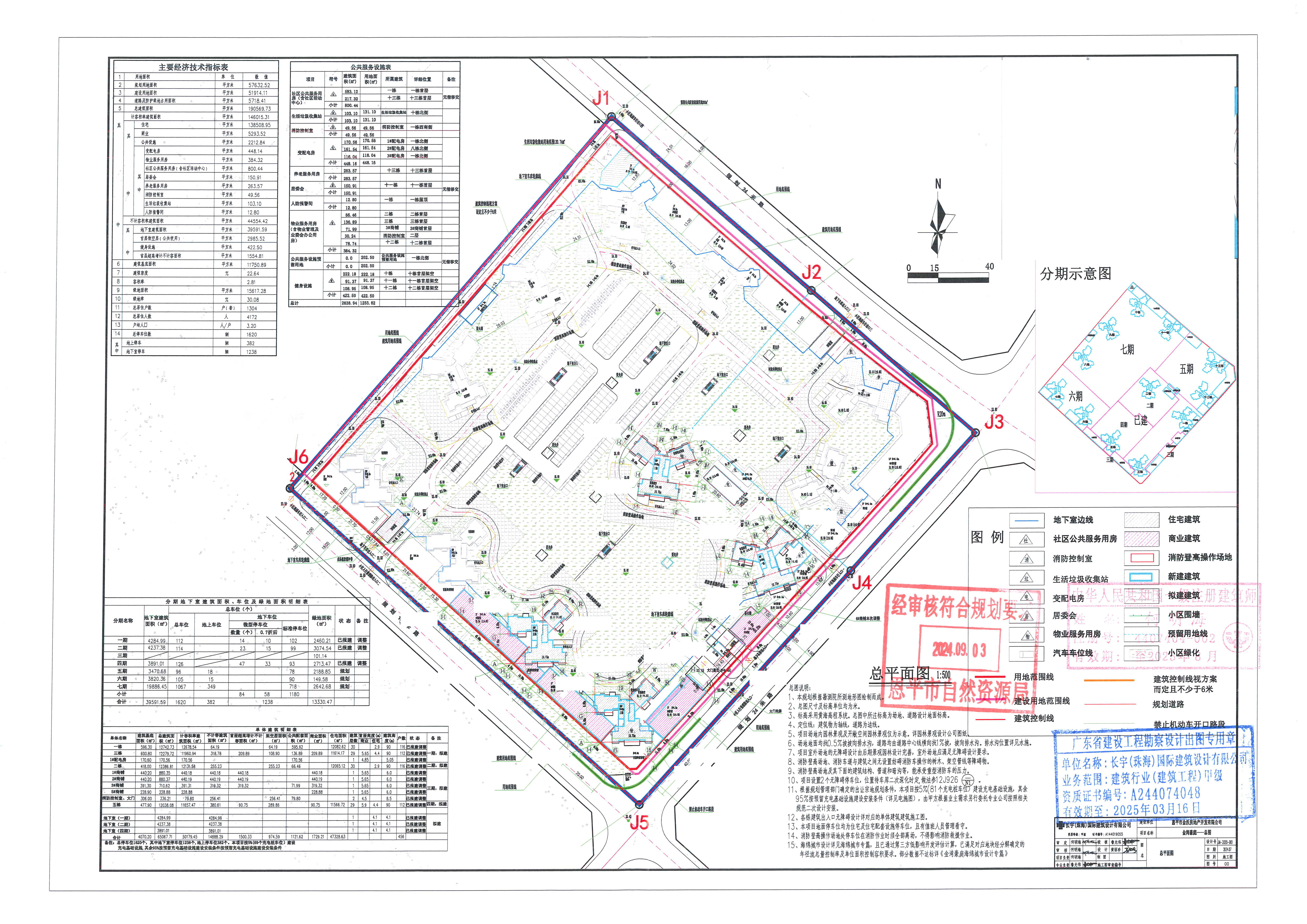 【批后公告】恩平市恩城街道福興街1號金灣豪庭地下室四期的規(guī)劃設計方案.jpg