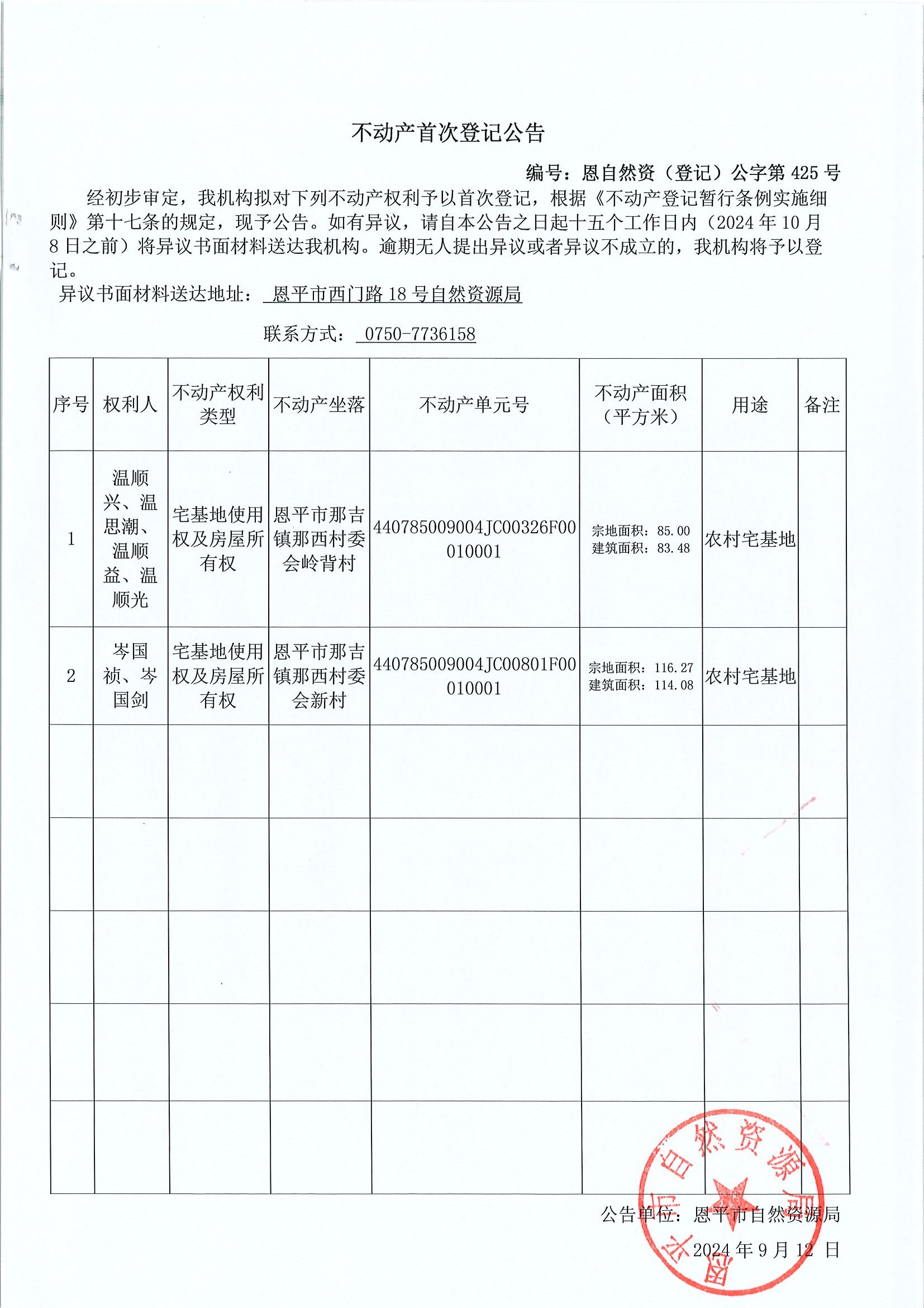 不動產(chǎn)首次登記公告-編號：恩自然資（登記）公字第425號-恩平市那吉鎮(zhèn)那西村委會房地一體.jpg