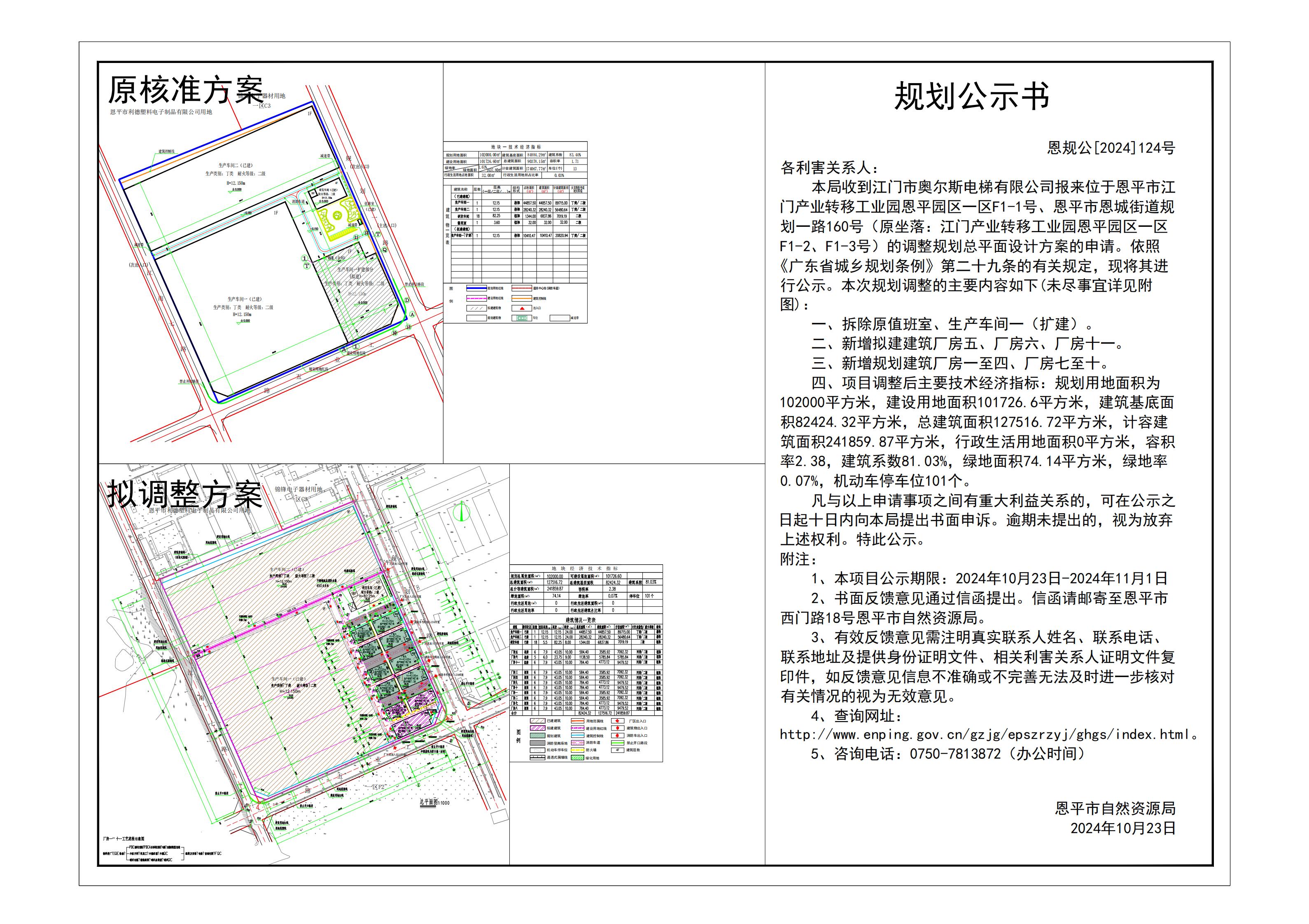 恩規(guī)公[2024]124號(hào) 規(guī)劃公示書(shū) 關(guān)于恩平市江門(mén)產(chǎn)業(yè)轉(zhuǎn)移工業(yè)園恩平園區(qū)一區(qū)F1-1號(hào)、恩平市恩城街道規(guī)劃一路160號(hào)（江門(mén)市奧爾斯電梯有限公司）的公示.jpg