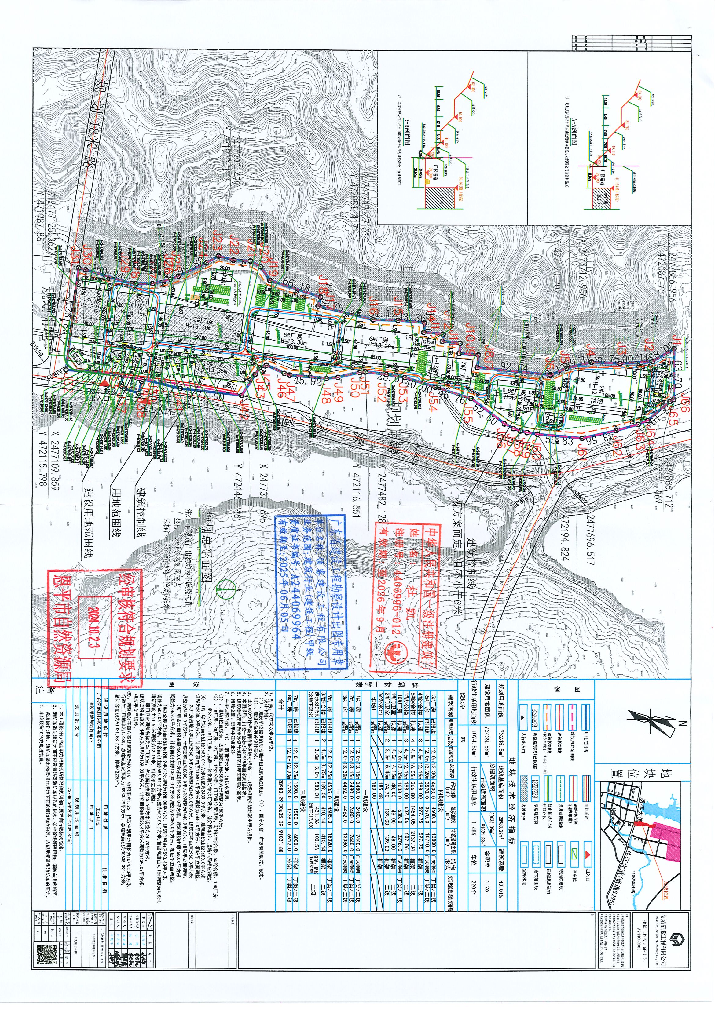 【批后公告】恩平市牛江鎮(zhèn)北郊（廣東億盛科技投資有限公司）規(guī)劃設(shè)計總平面方案（調(diào)整方案）(2).jpg