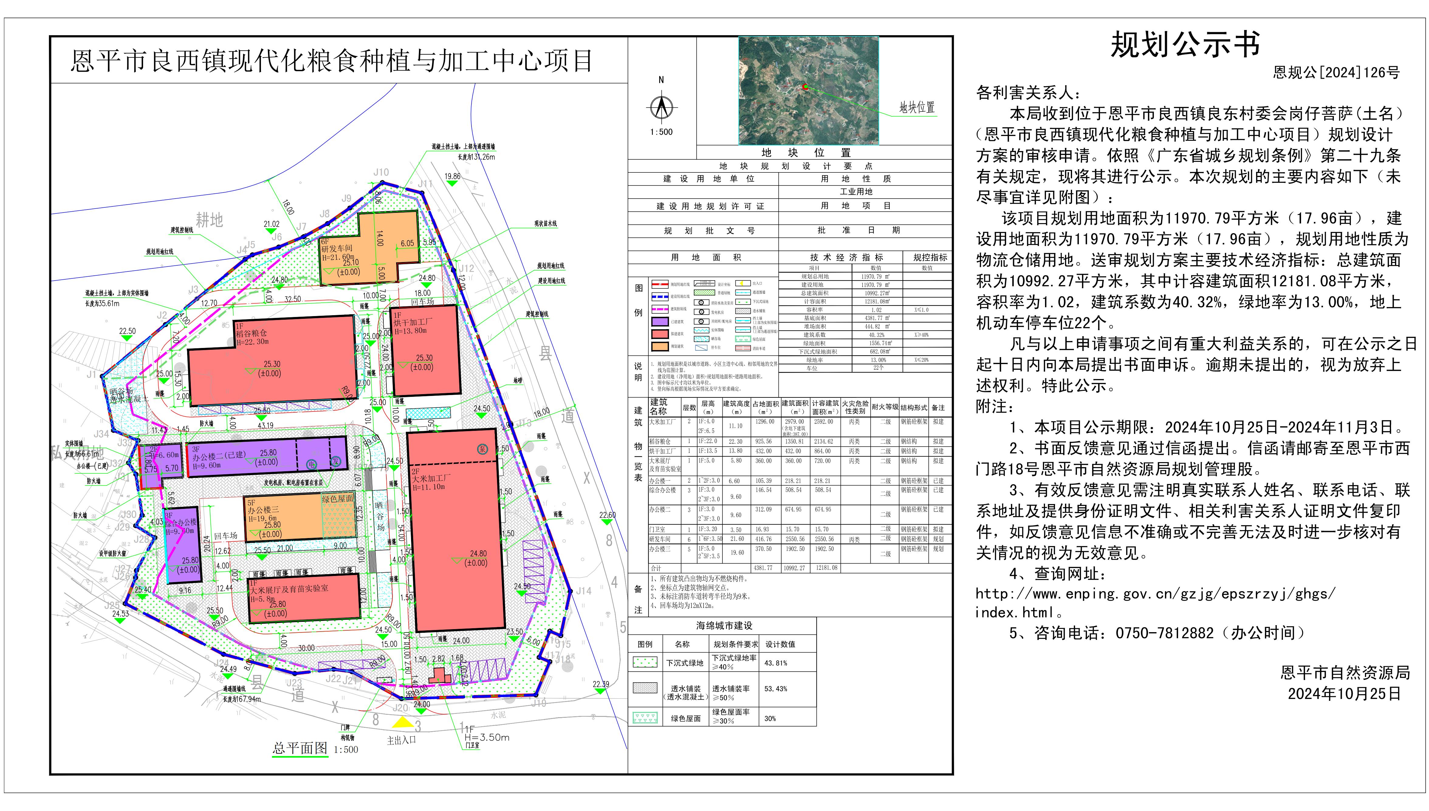 126.關(guān)于恩平市良西鎮(zhèn)良東村委會崗仔菩薩（土名）（恩平良西鎮(zhèn)現(xiàn)代化糧食種植與加工中心項(xiàng)目）規(guī)劃總平面設(shè)計(jì)方案的公示_00.jpg