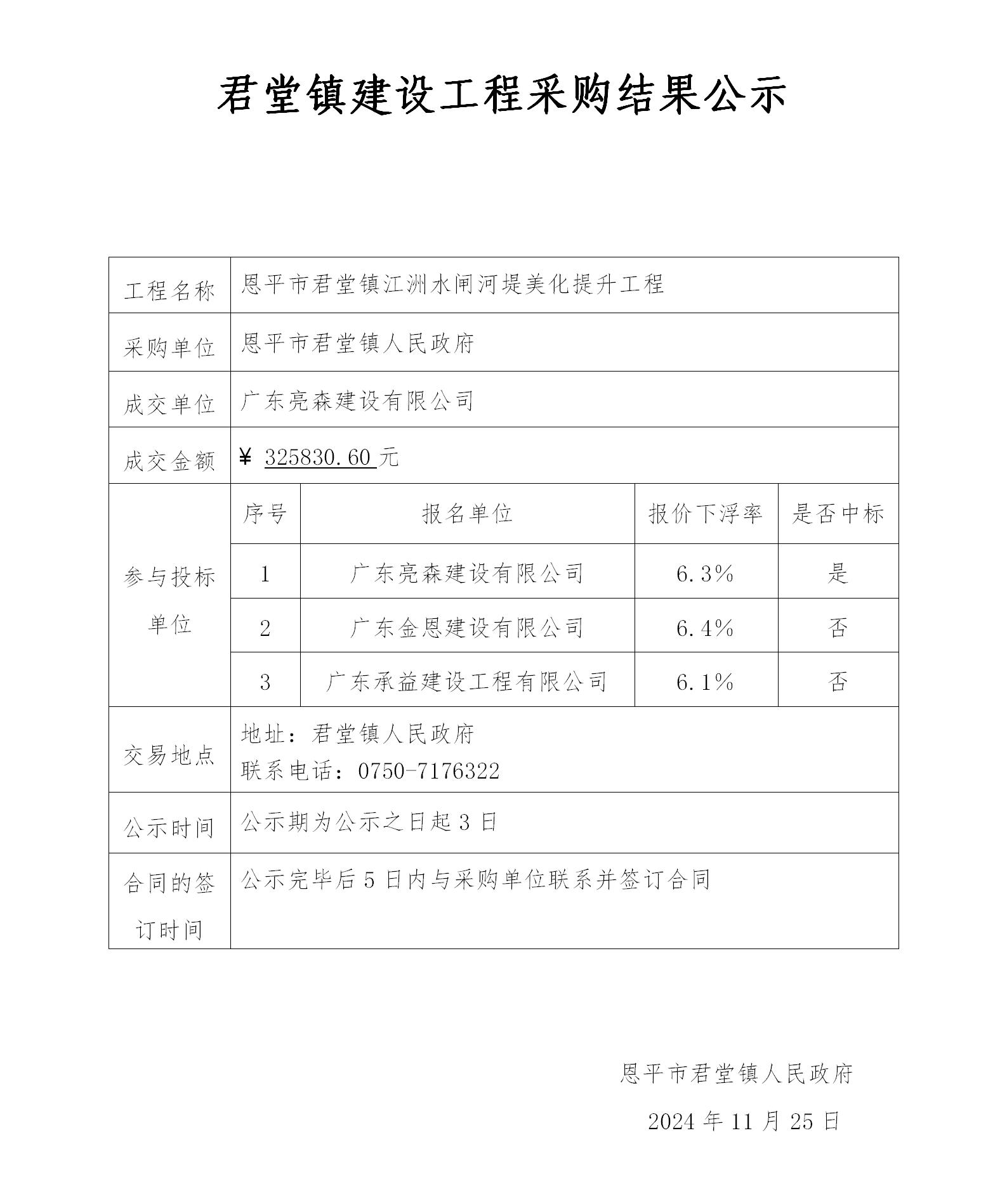 6.結(jié)果公示（恩平市君堂鎮(zhèn)江洲水閘河堤美化提升工程）_01.jpg