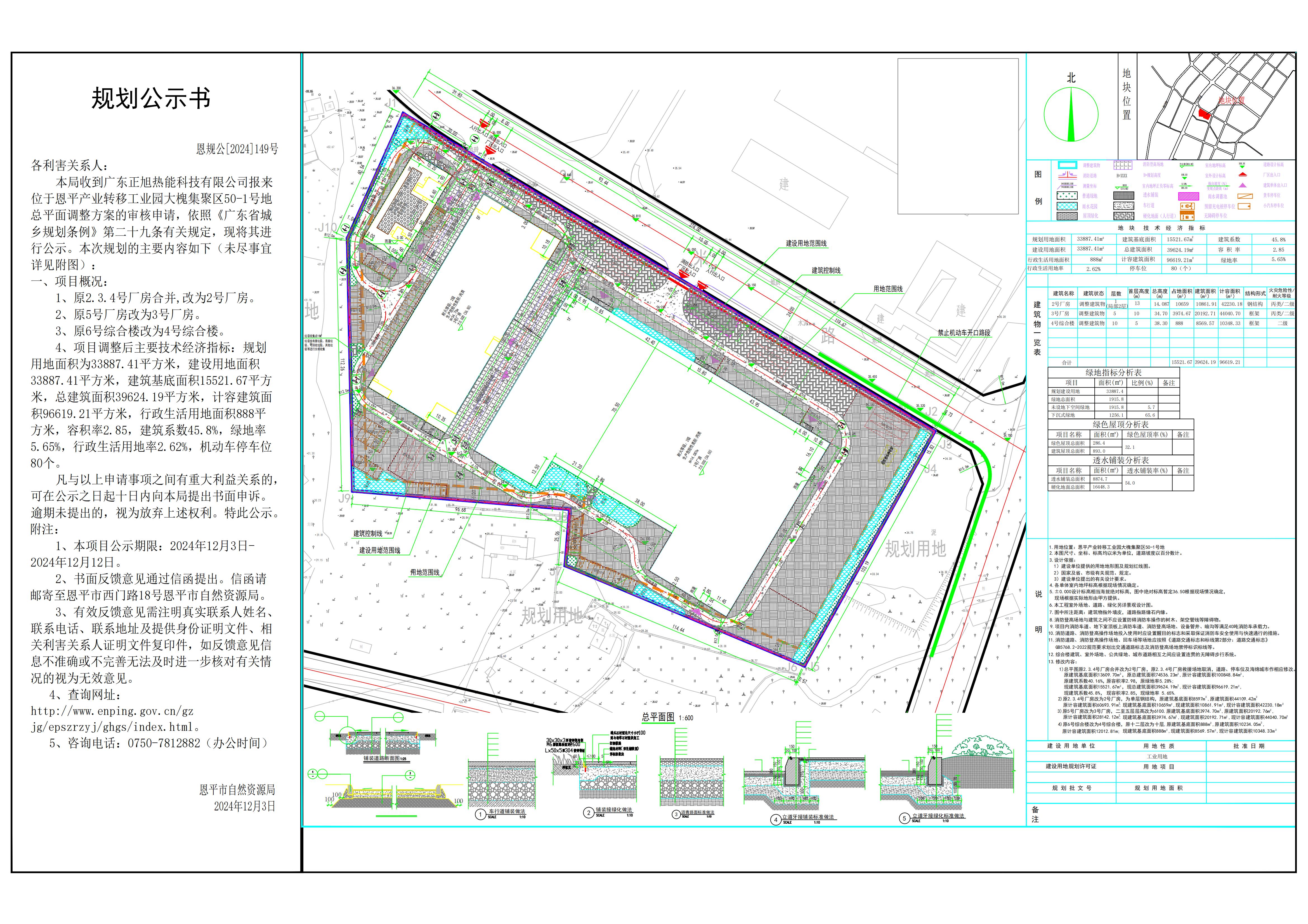 恩規(guī)公[2024]149號 規(guī)劃公示書 關(guān)于恩平產(chǎn)業(yè)轉(zhuǎn)移工業(yè)園大槐集聚區(qū)50-1號地（廣東正旭熱能科技有限公司）的公示.jpg