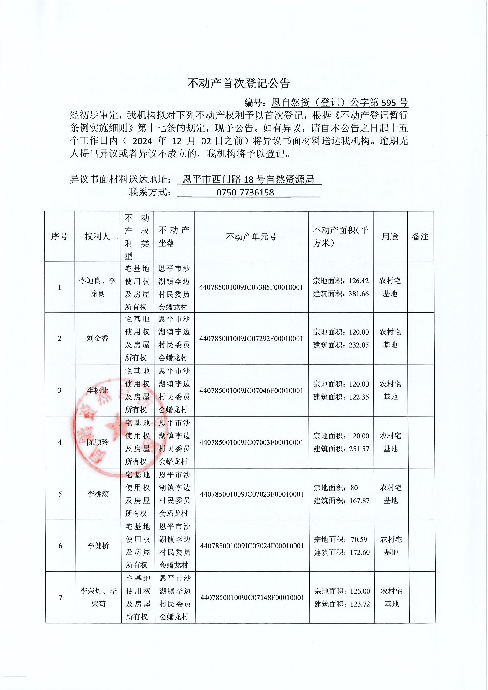 不動產(chǎn)首次登記公告-編號：恩自然資（登記）公字第595號-恩平市沙湖鎮(zhèn)李邊村委會房地一體_0001.jpg