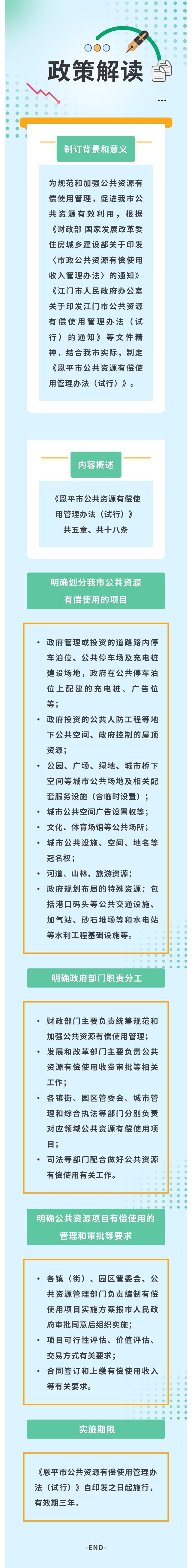 恩平市公共資源有償使用管理辦法（試行）圖解.jpg