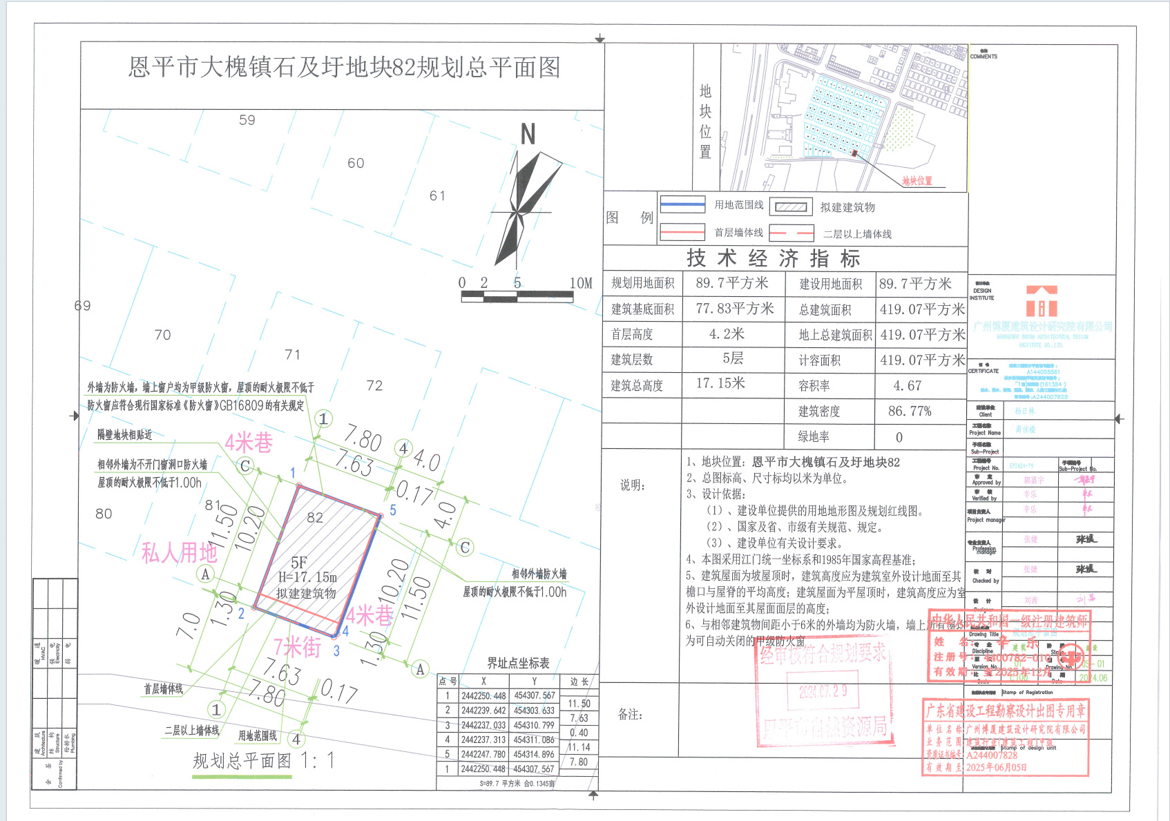 925【批后公告】恩平市大槐鎮(zhèn)石及圩地塊82總平面圖.png