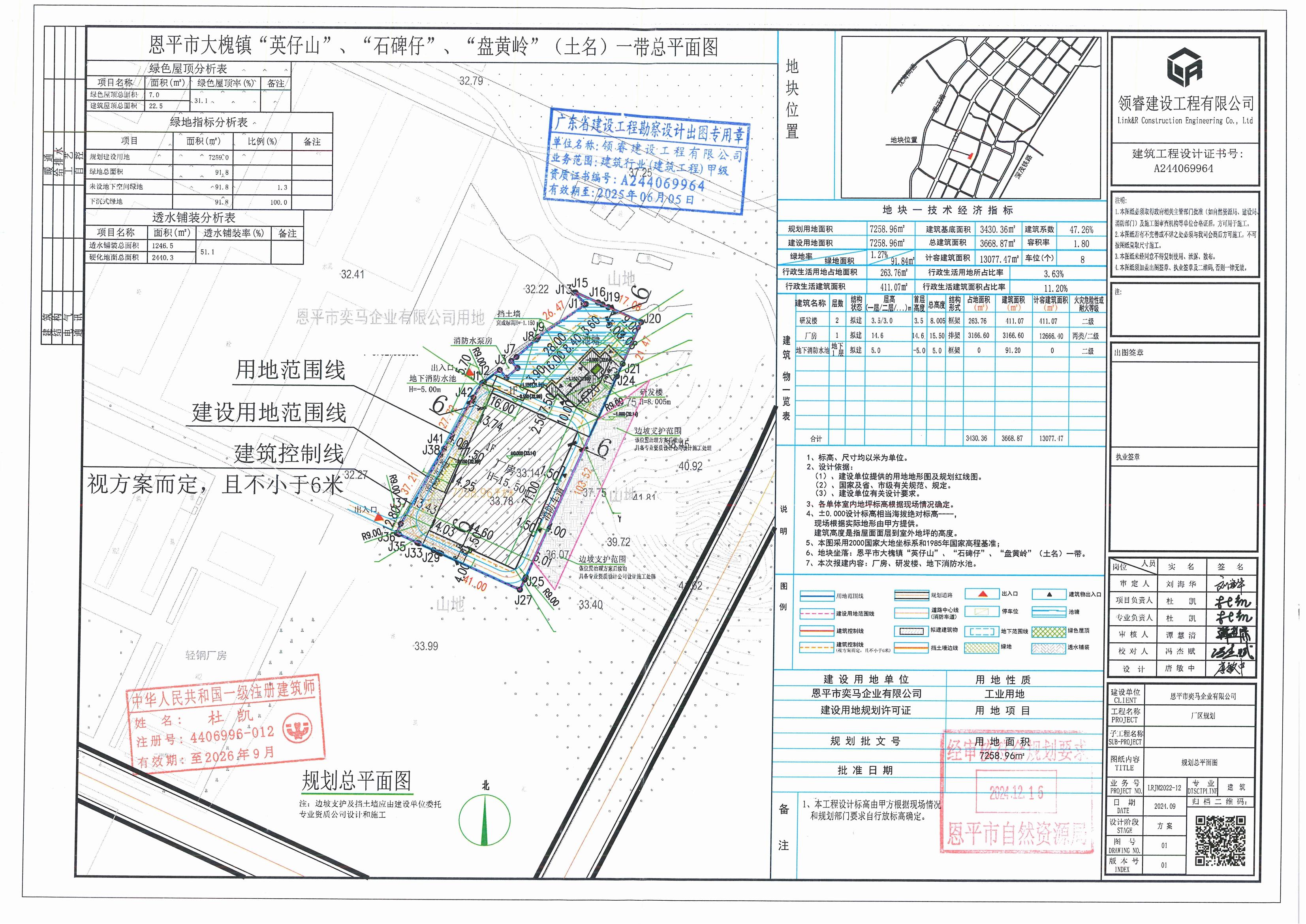 恩平市奕馬企業(yè)有限公司無紡布新型材料制造項目備案（地下消防水池）（廠房）（研發(fā)樓）_00(1)(1).jpg