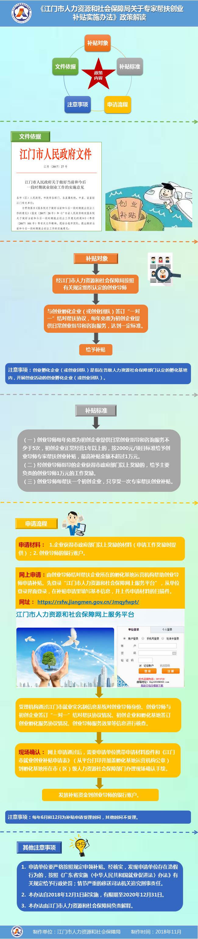 圖解《江門市人力資源和社會保障局關(guān)于專家?guī)头鰟?chuàng)業(yè)補貼實施辦法》.jpg