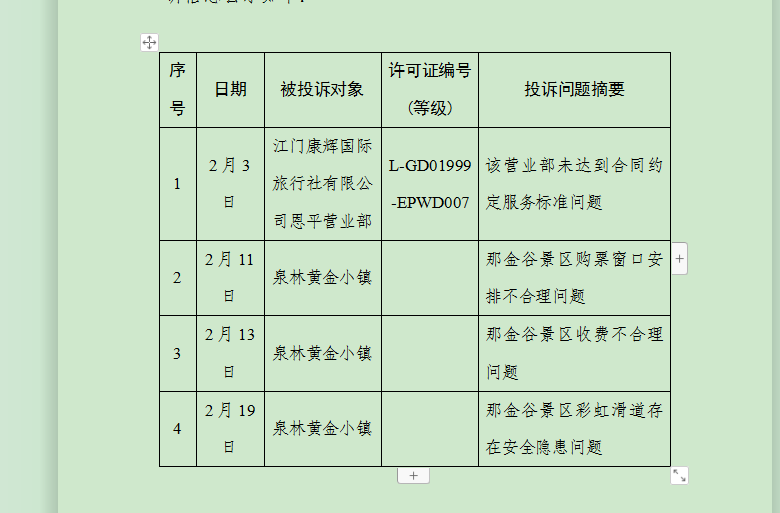 旅游投訴信息公示.png