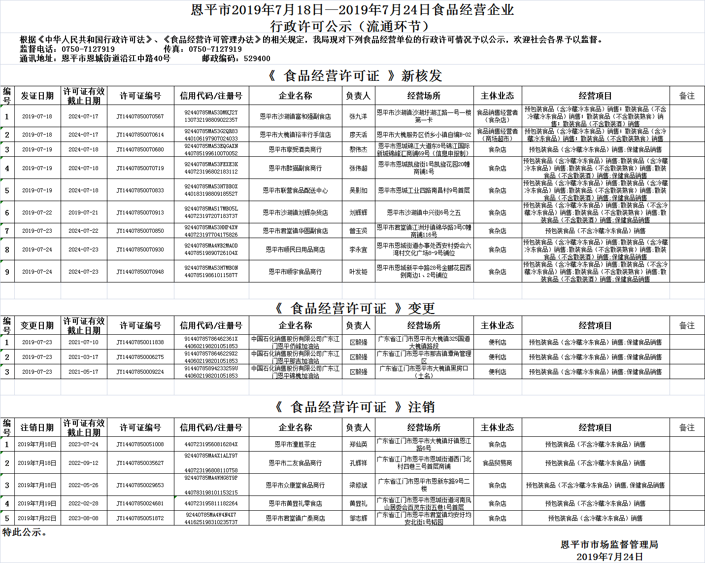 恩平市2019年7月18日—2019年7月24日食品經營企業(yè)行政許可公示（流通環(huán)節(jié)）.png